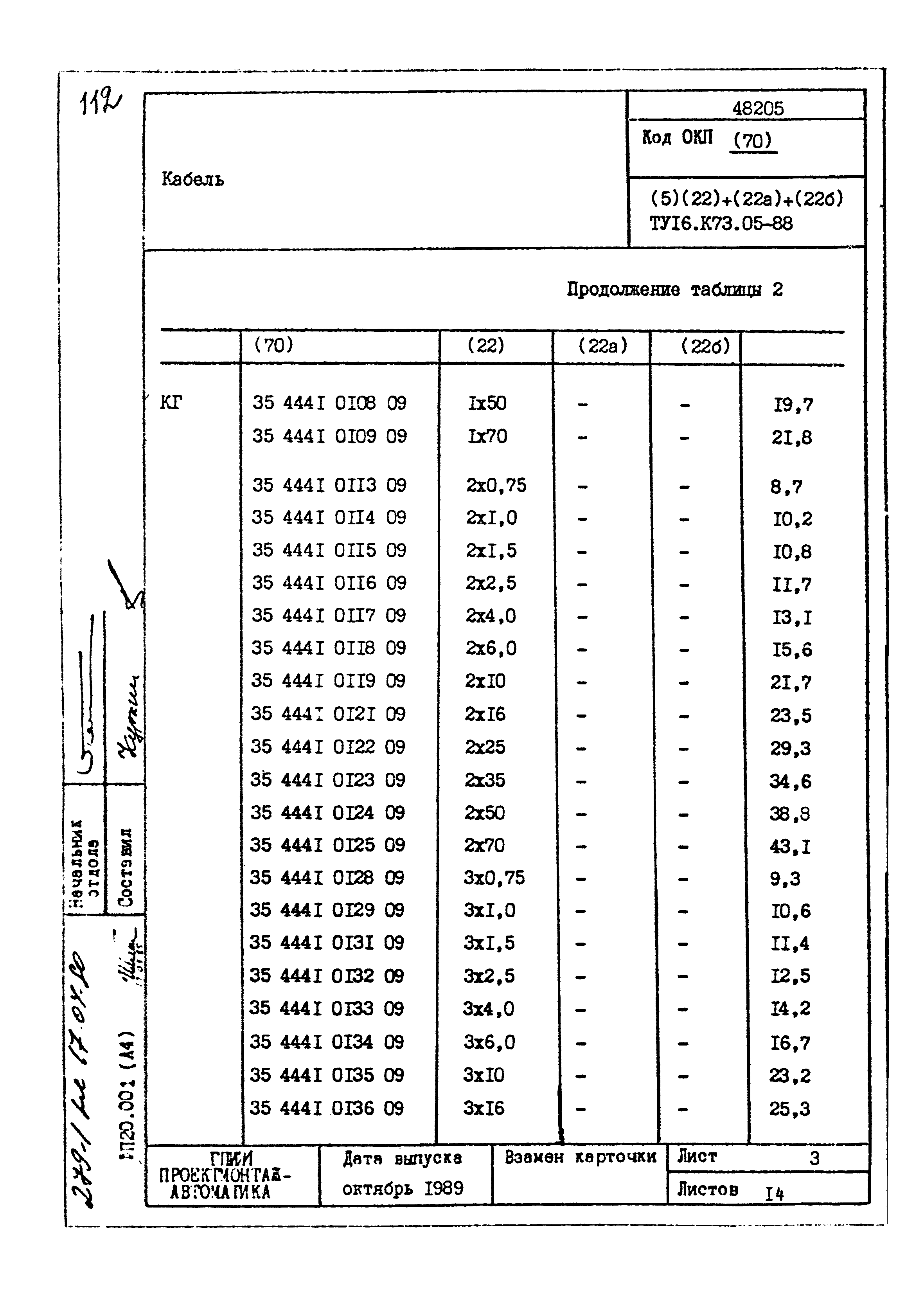 Том 1