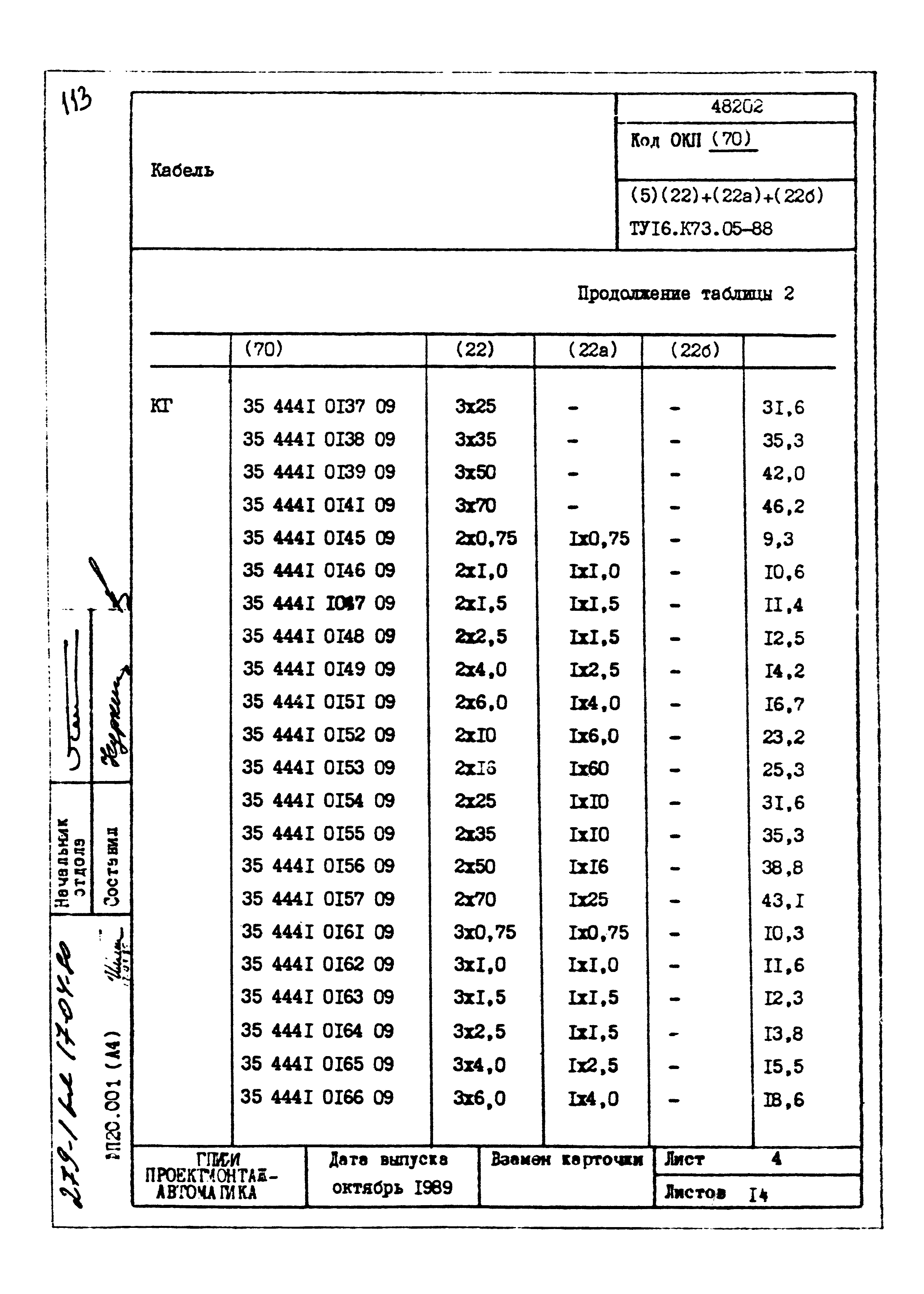 Том 1