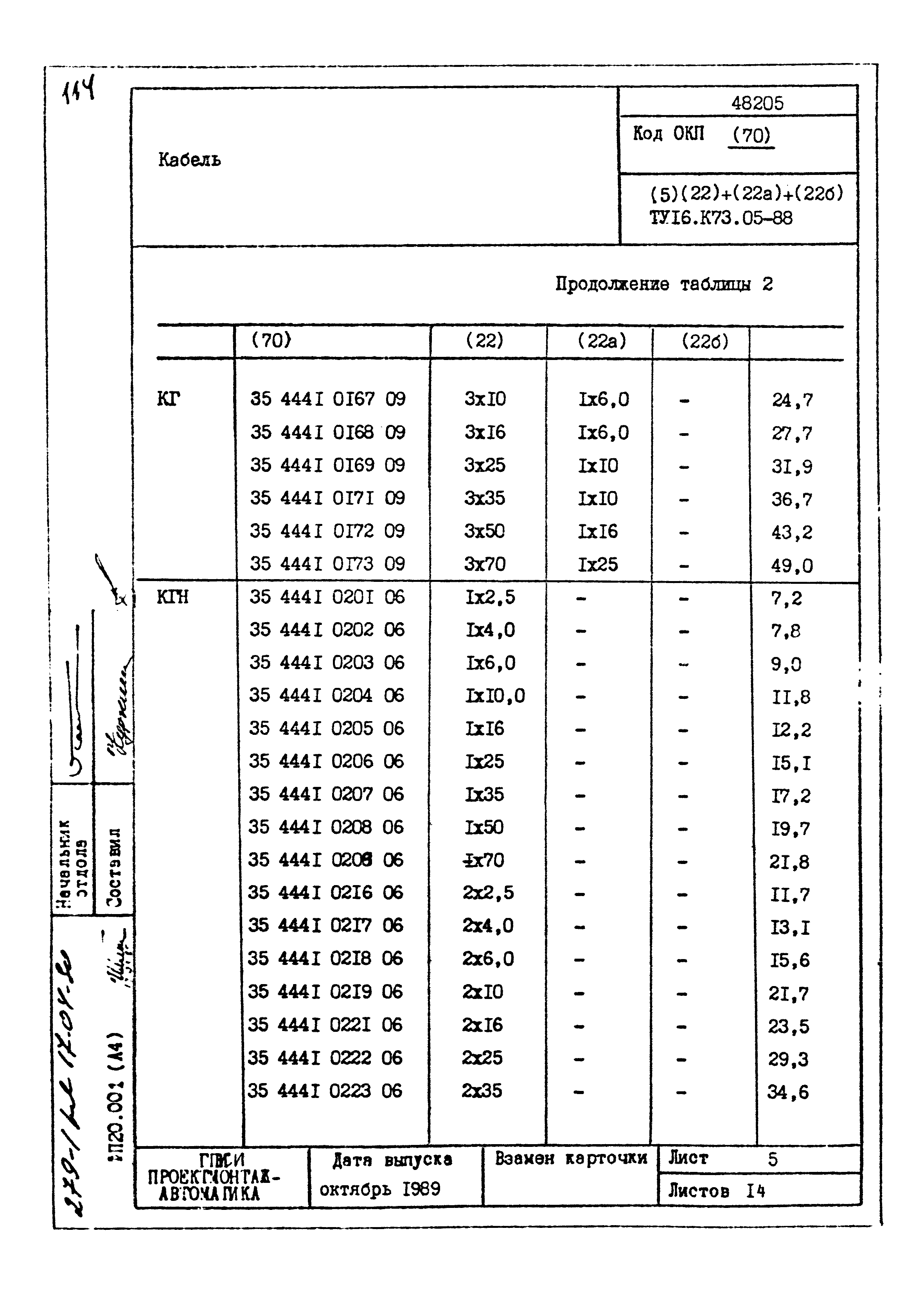 Том 1