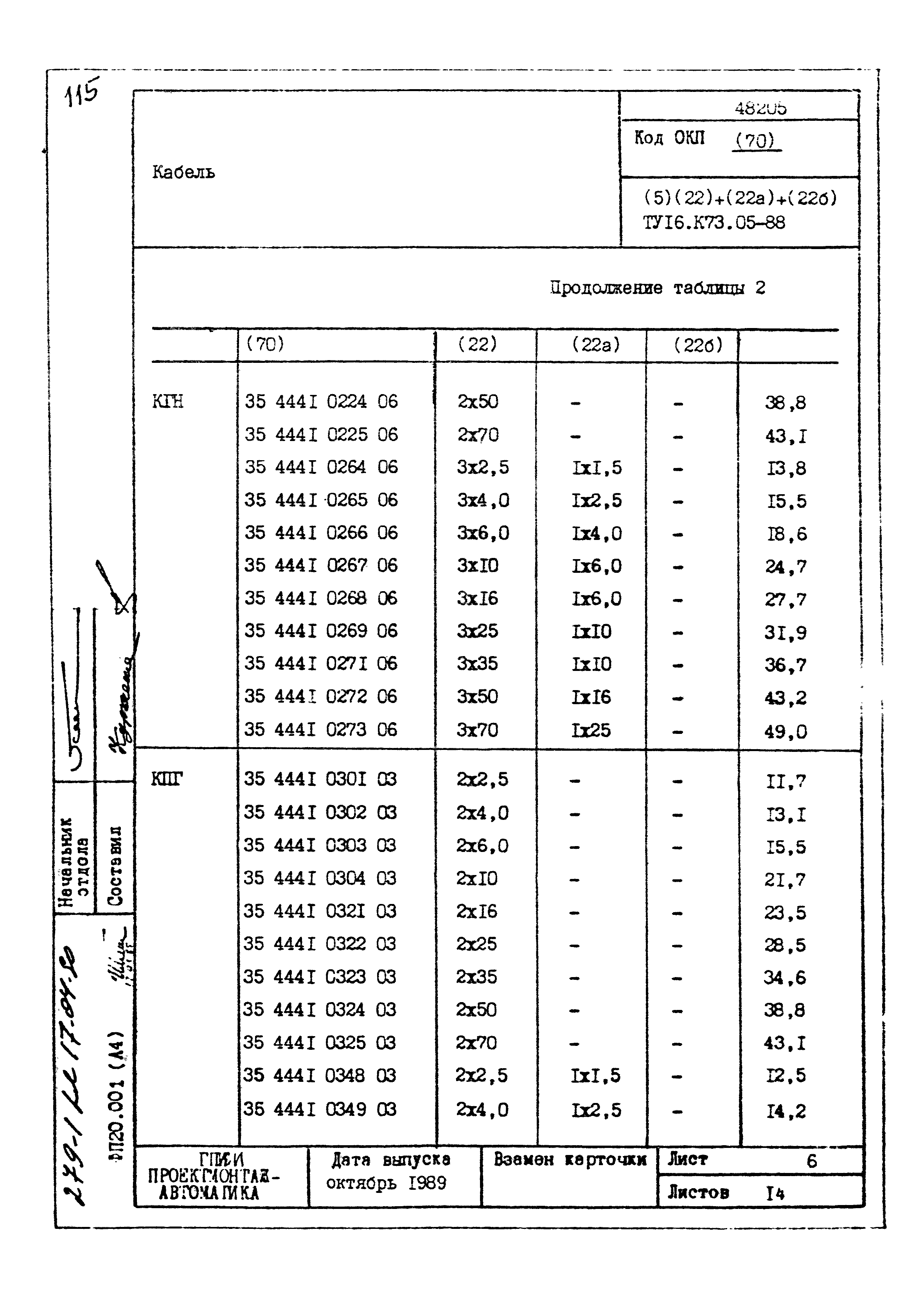 Том 1