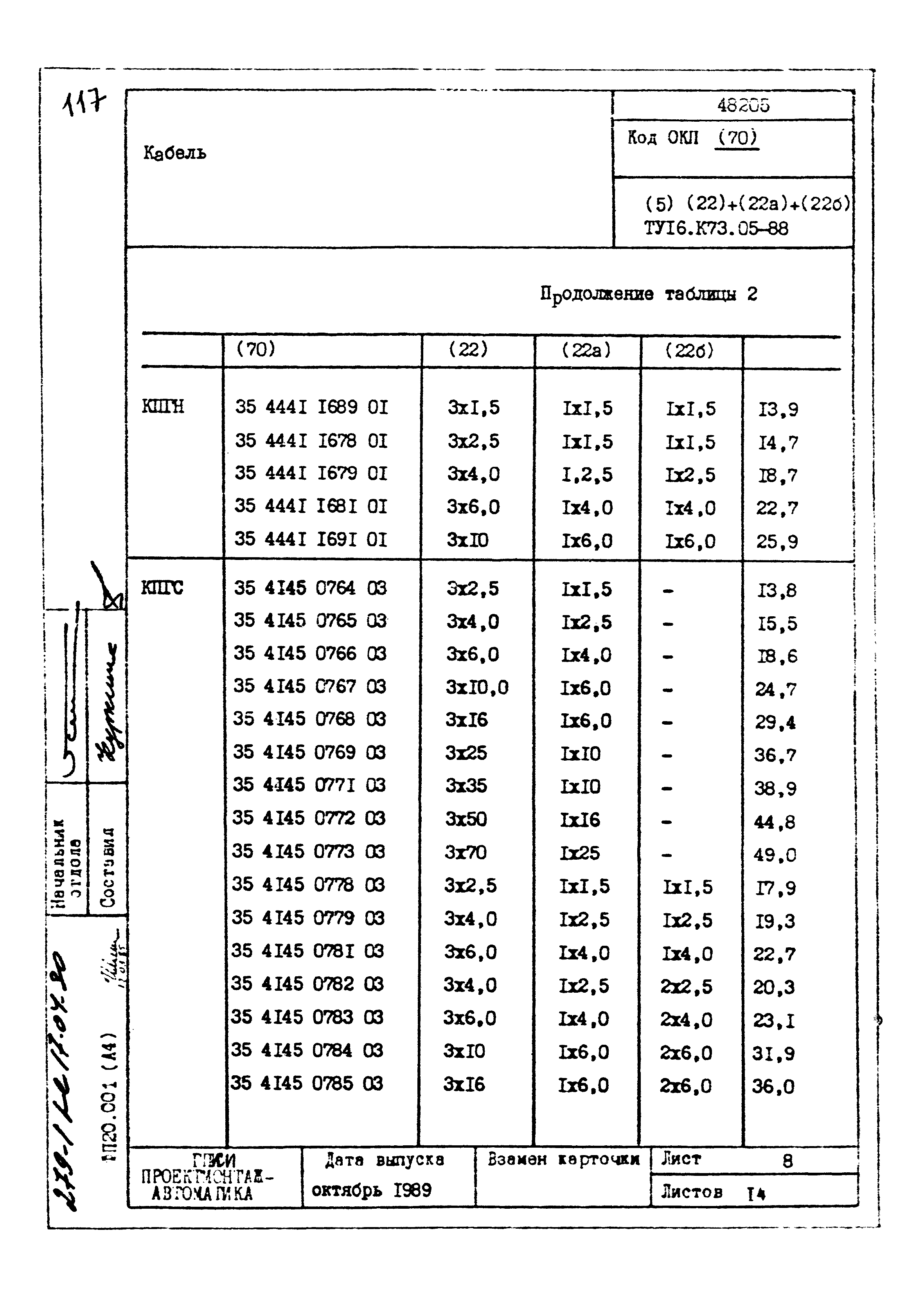 Том 1