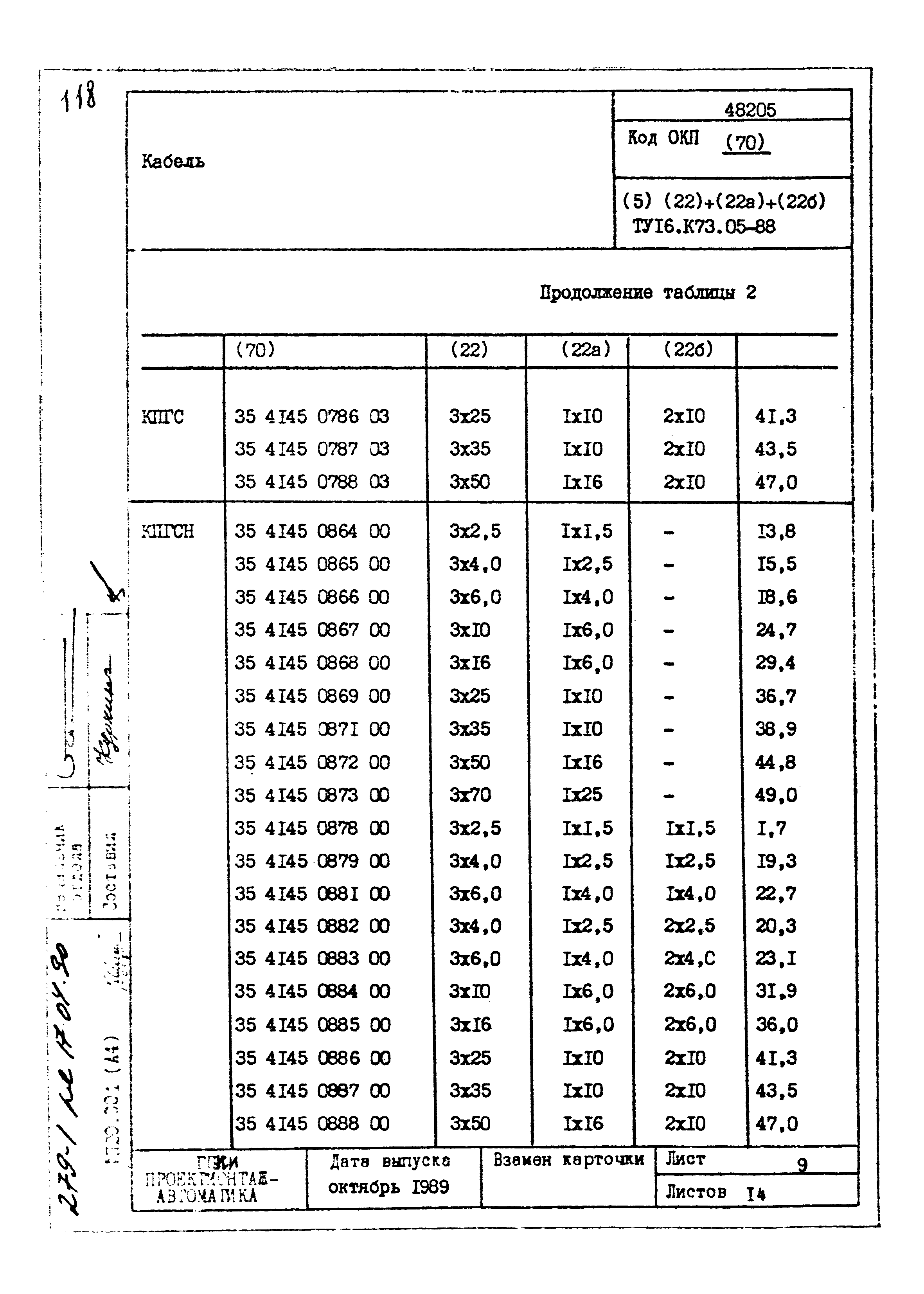 Том 1