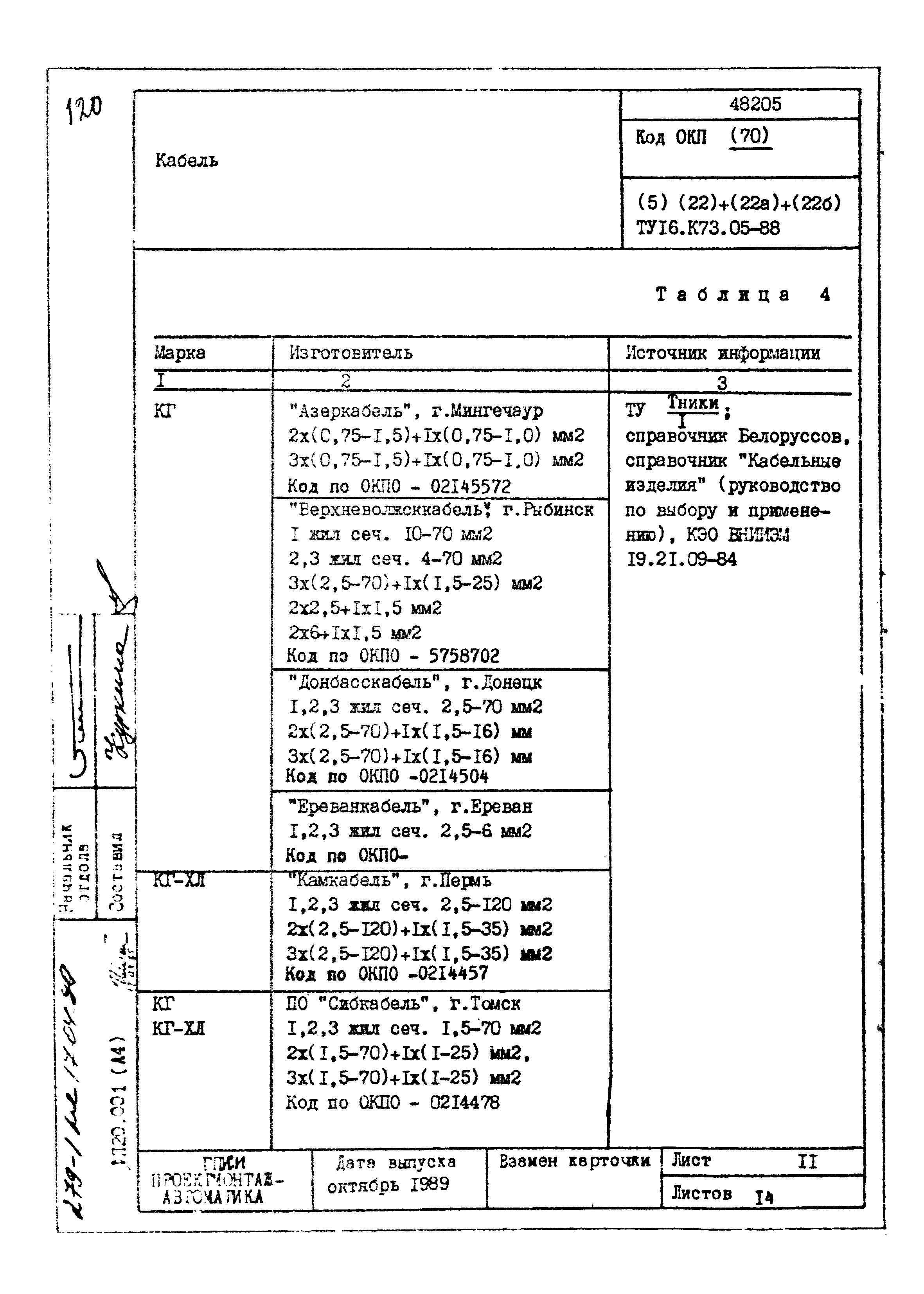 Том 1