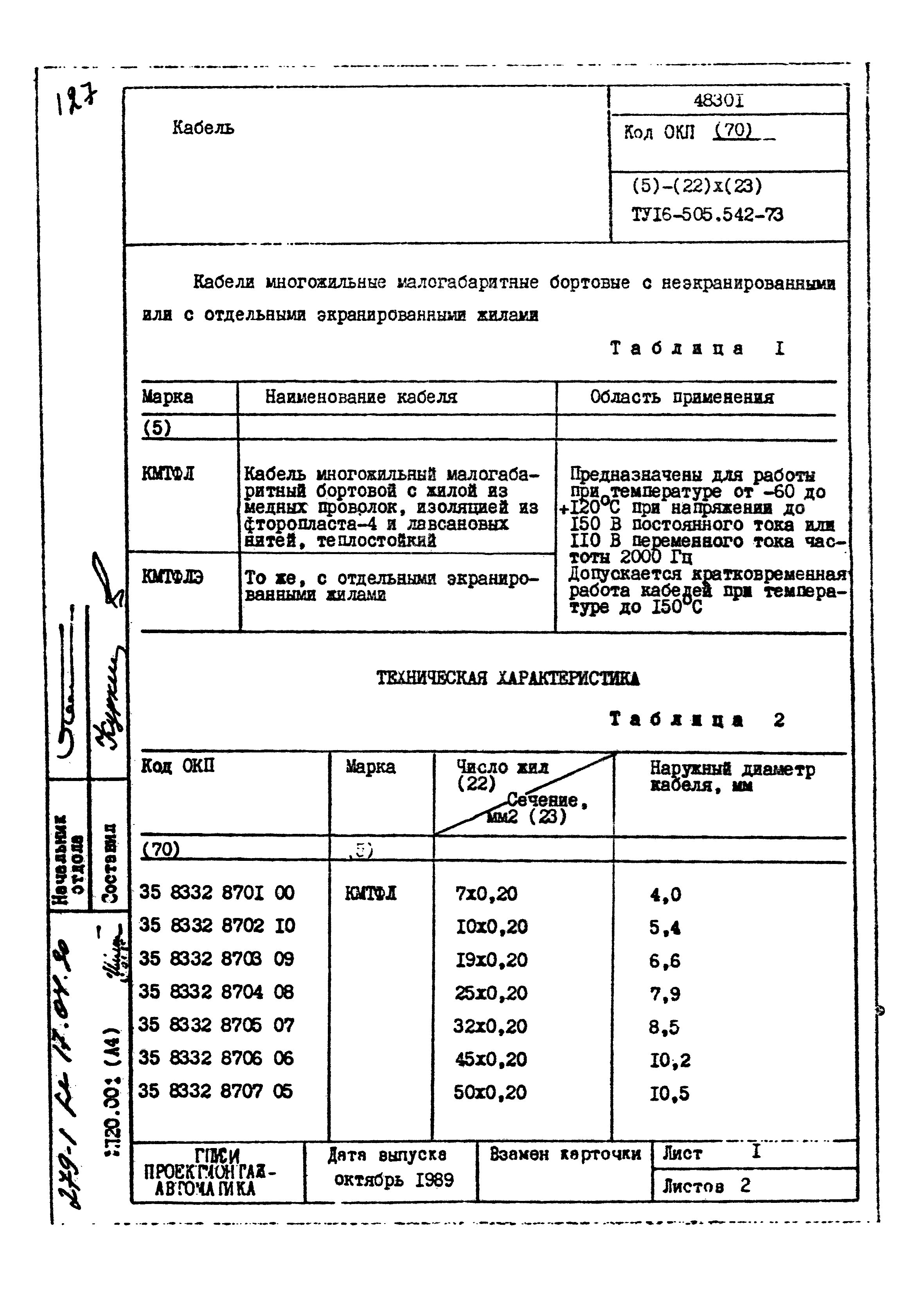 Том 1