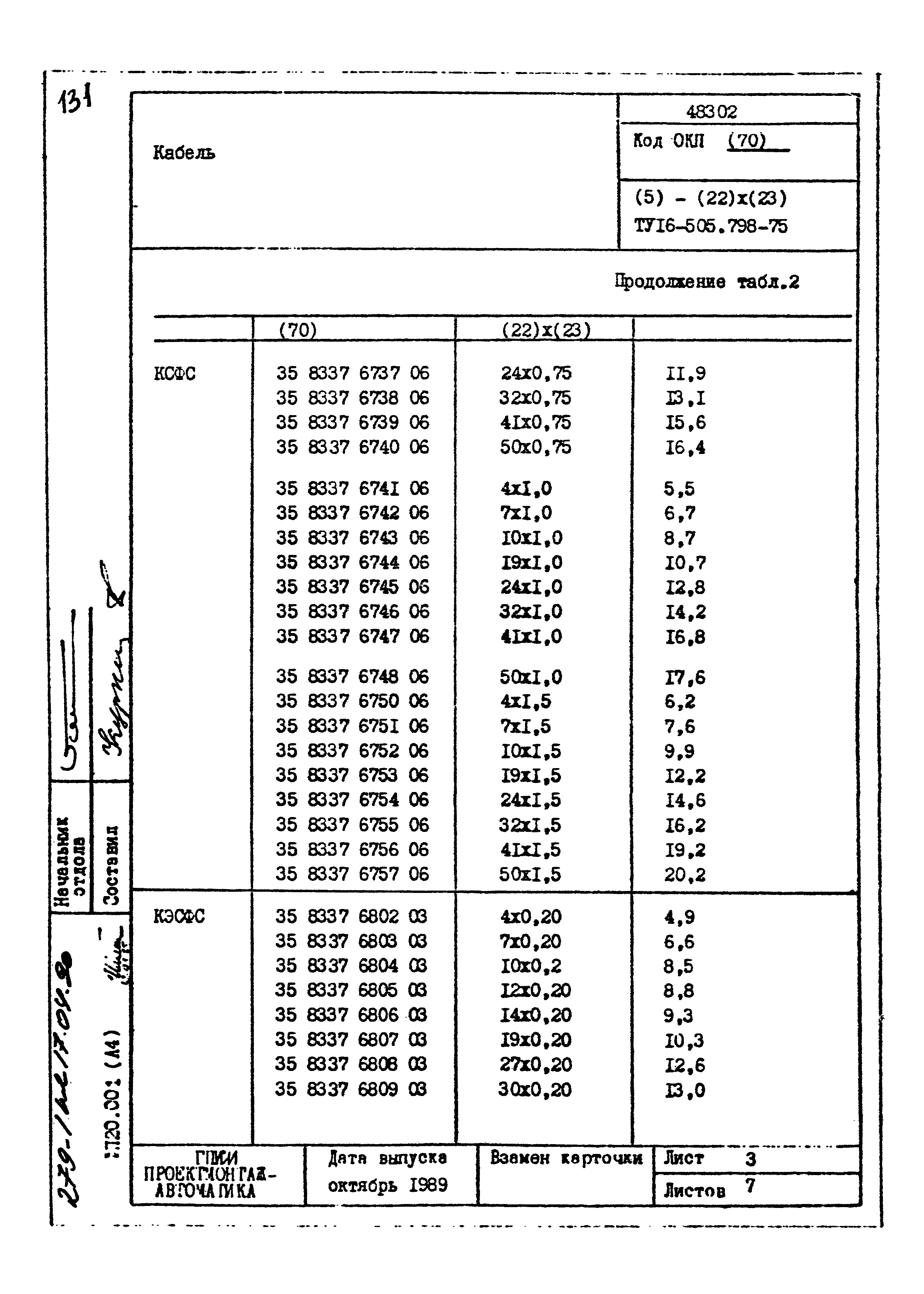 Том 1