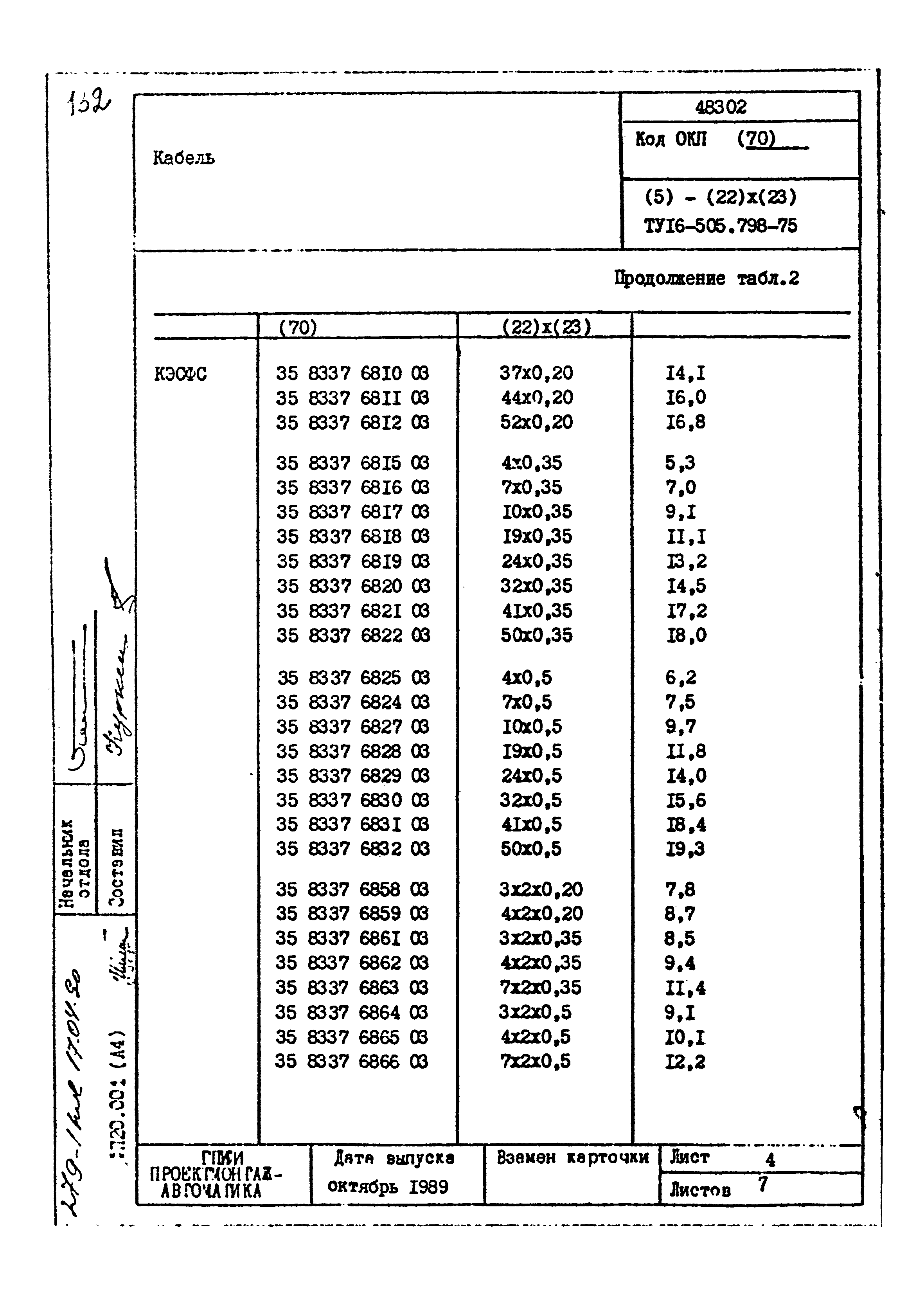 Том 1