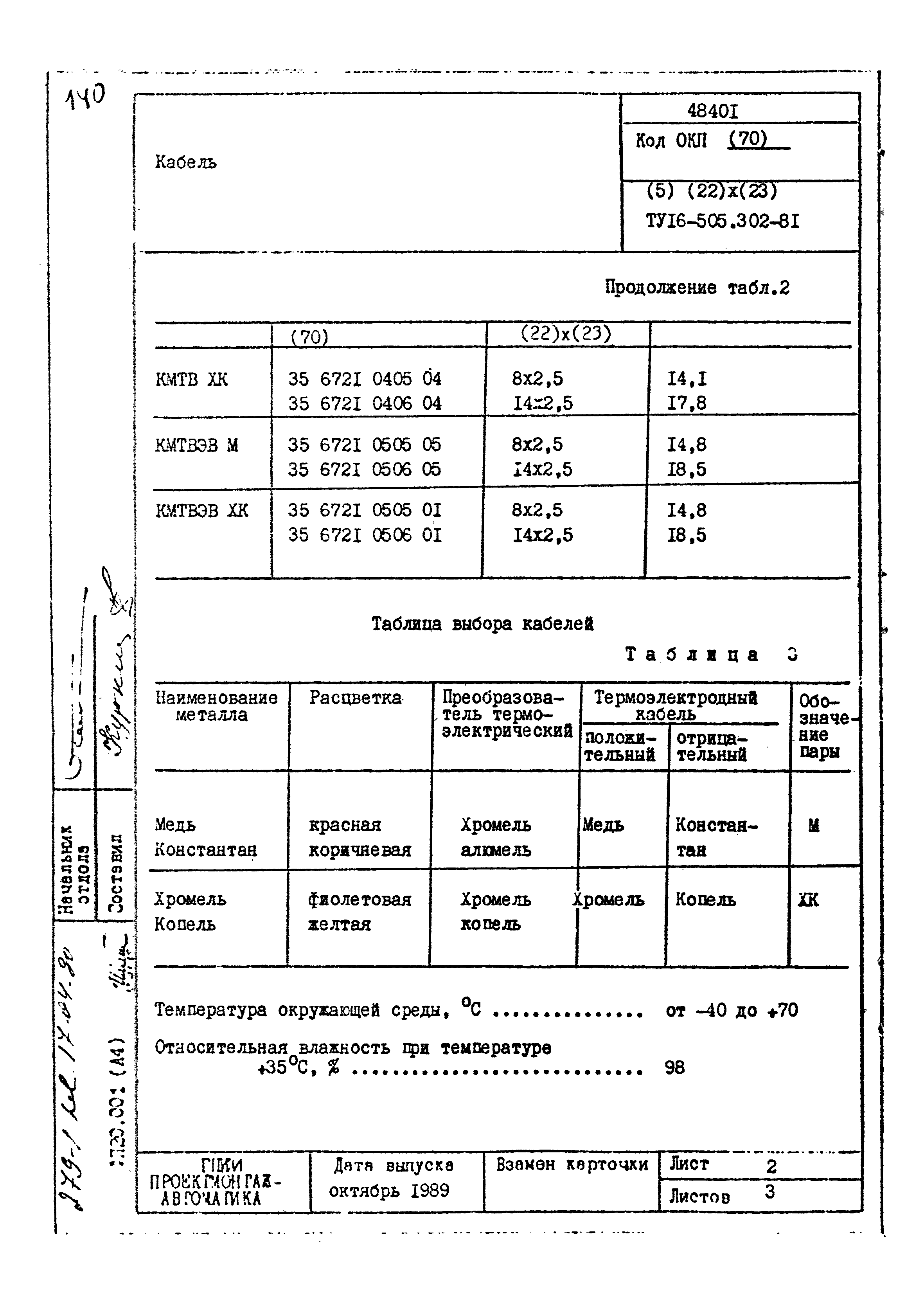 Том 1