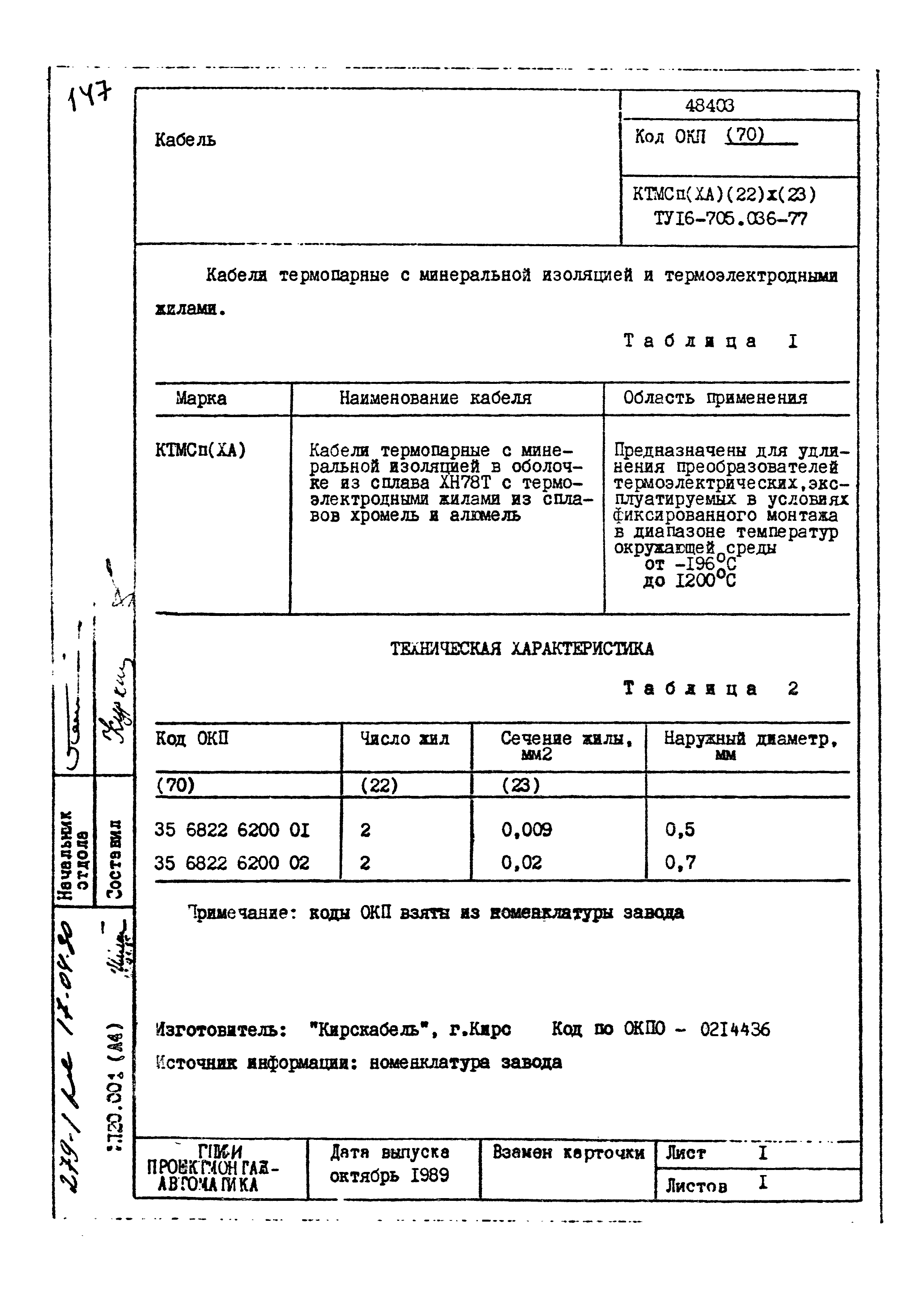 Том 1