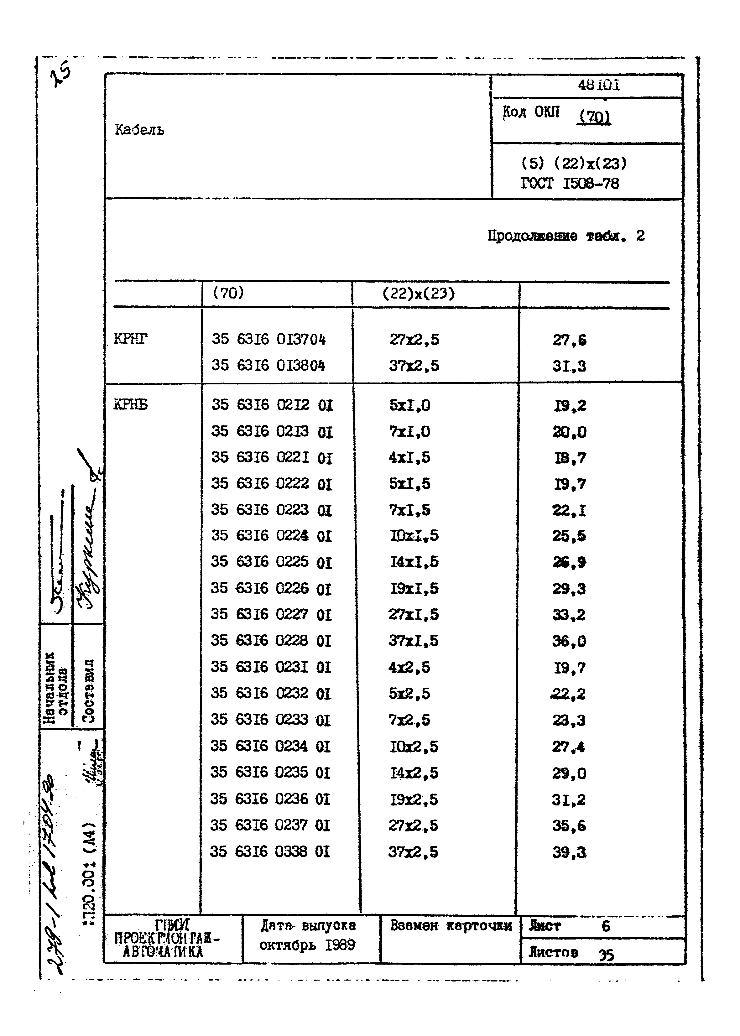 Том 1