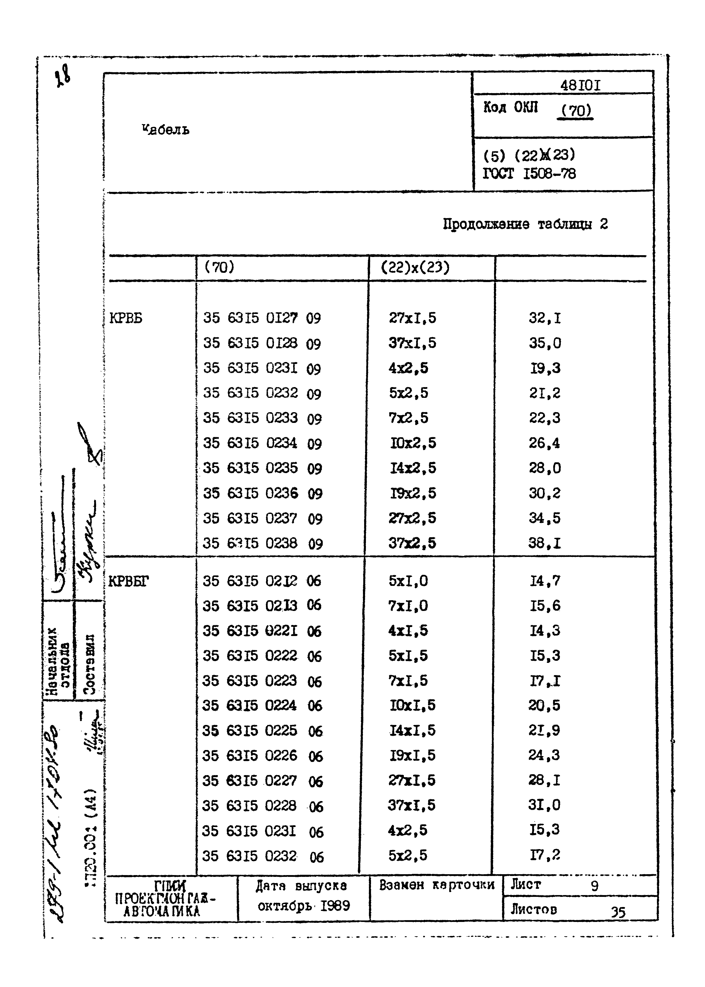 Том 1