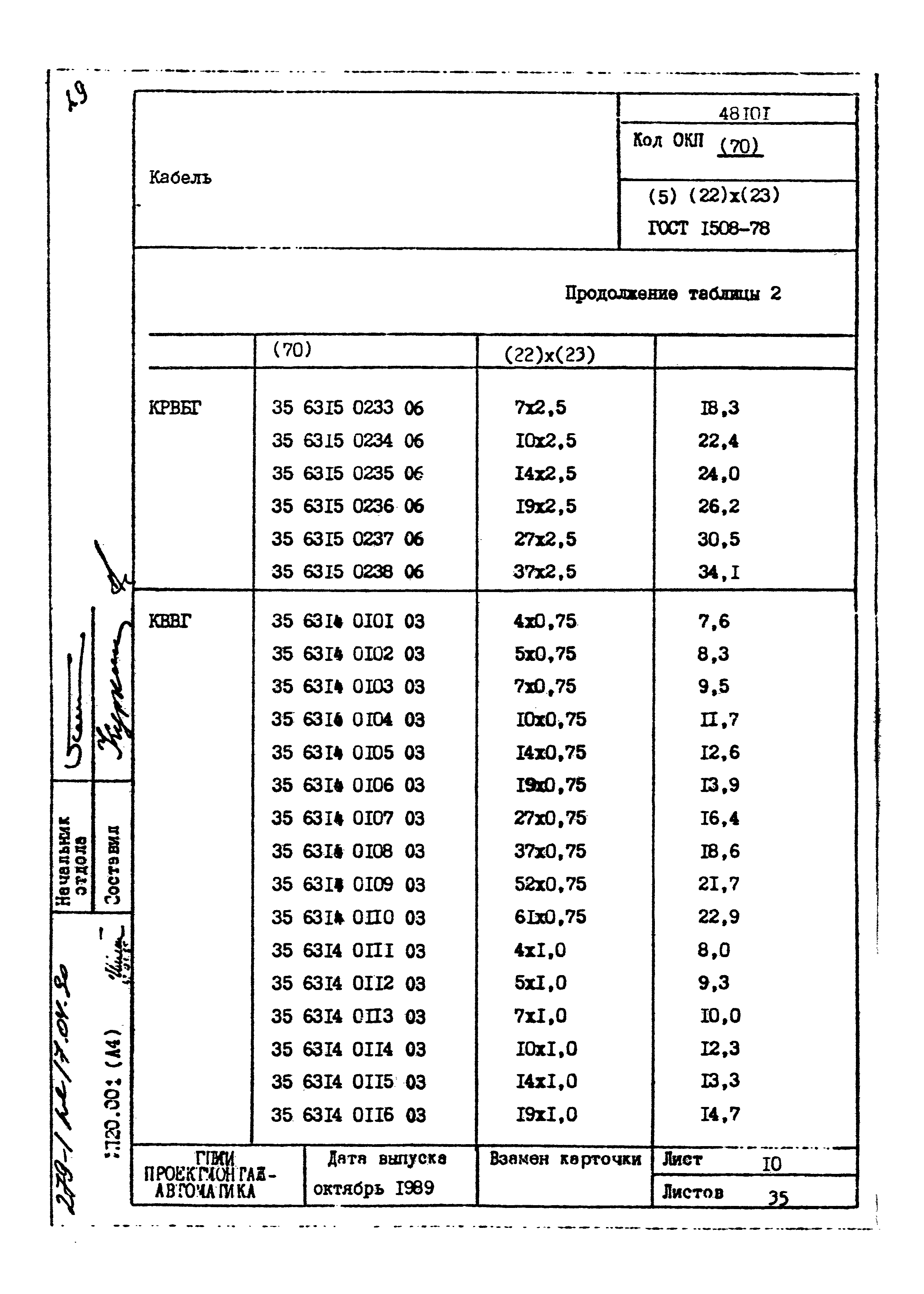 Том 1