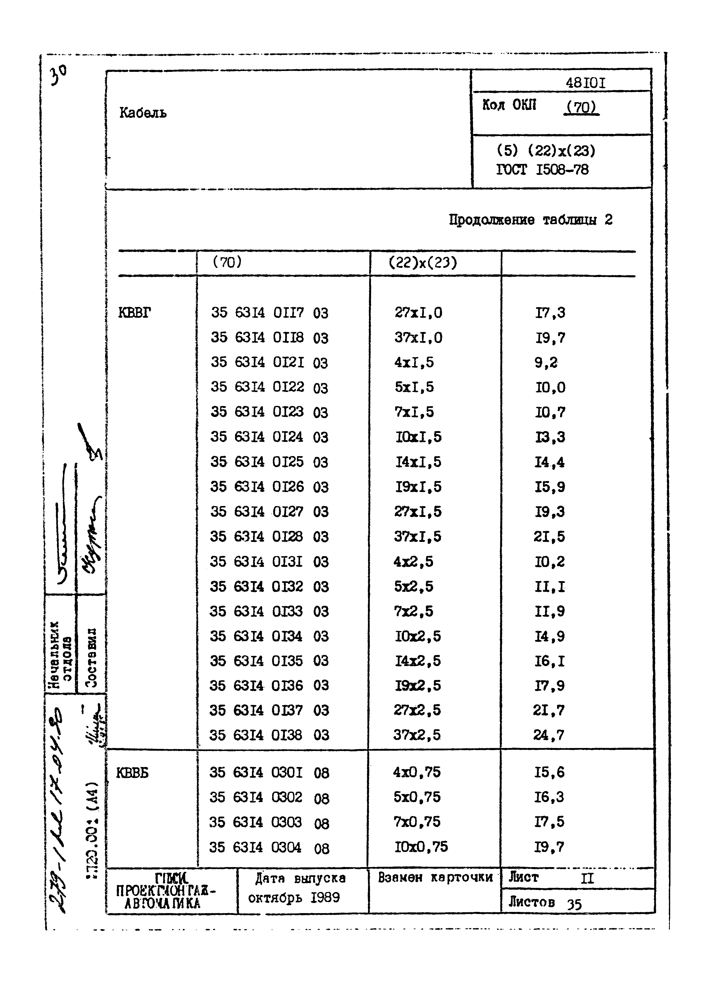 Том 1