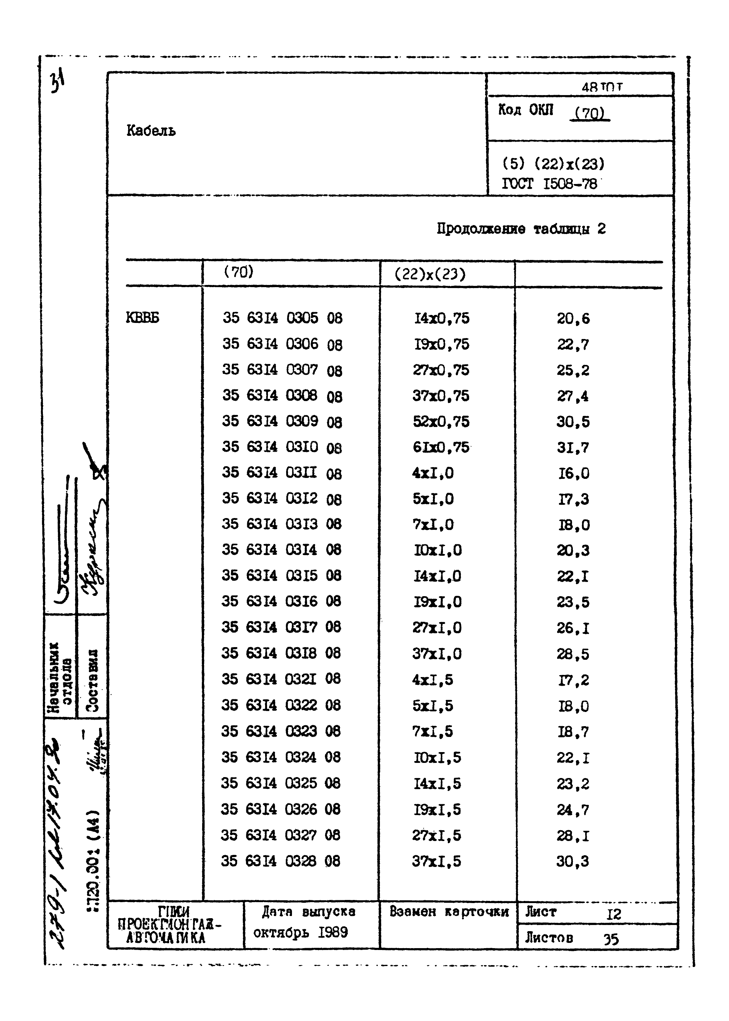 Том 1