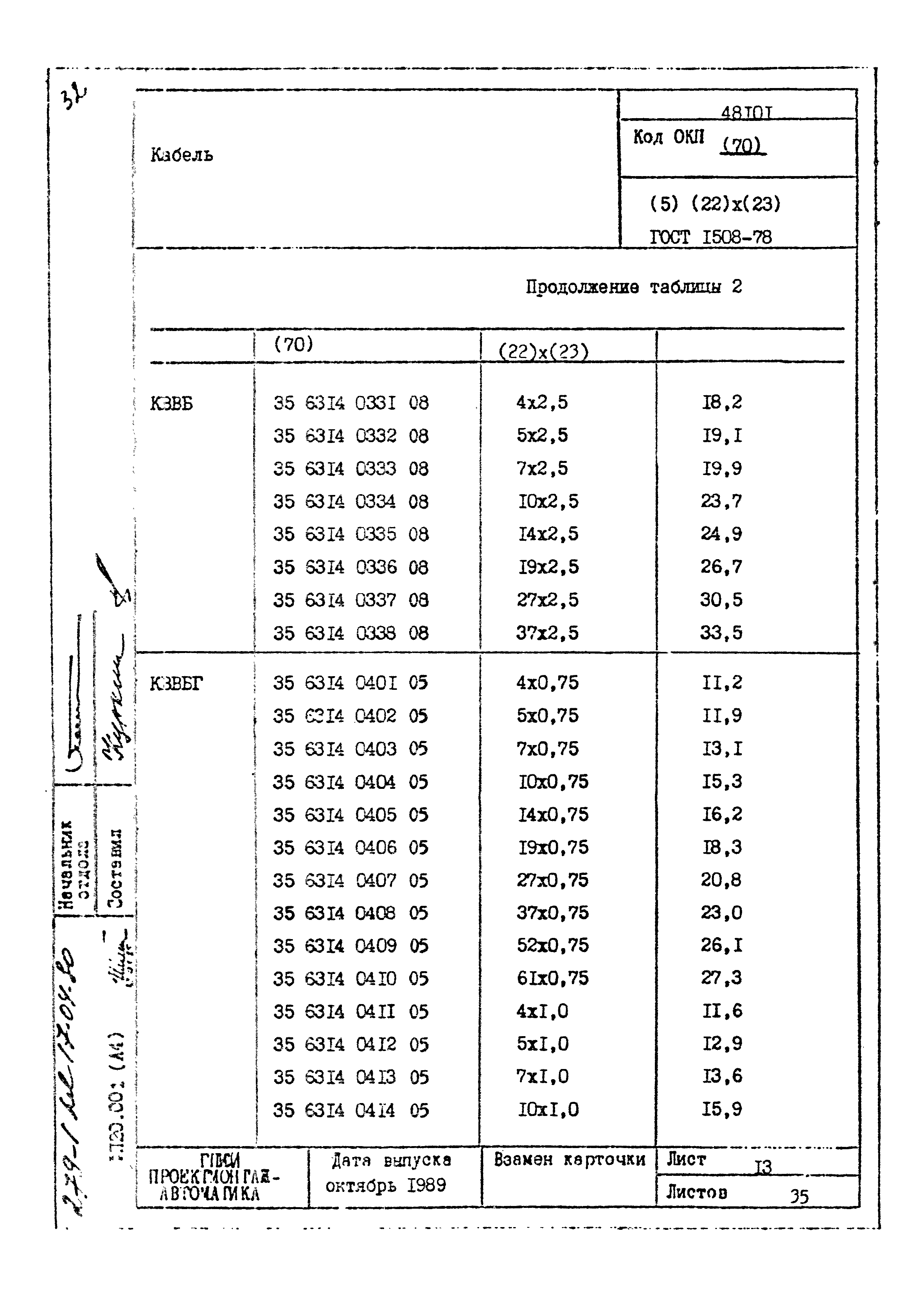 Том 1