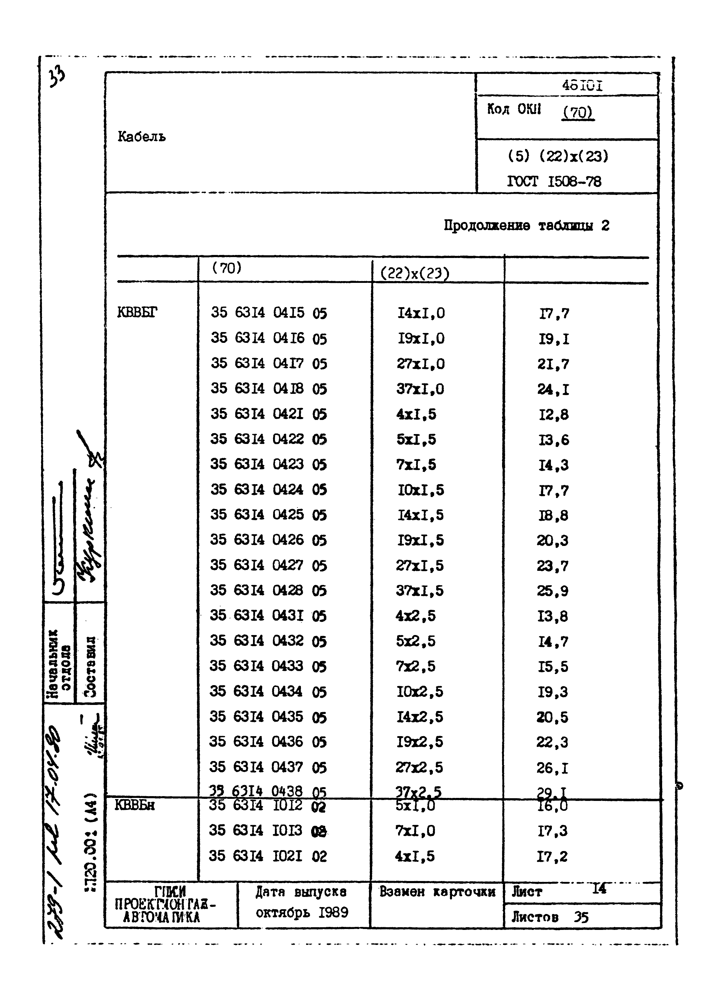 Том 1