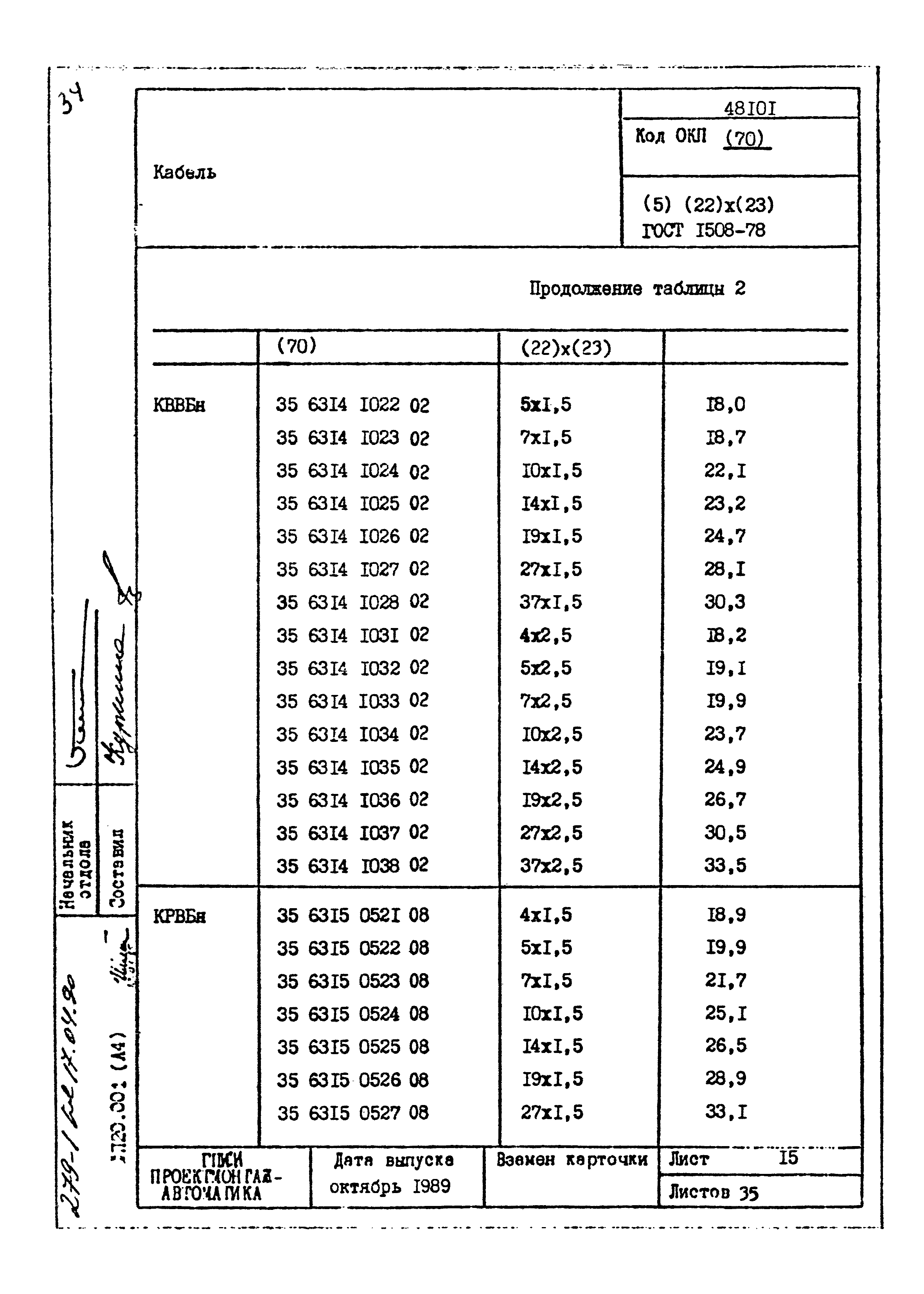 Том 1