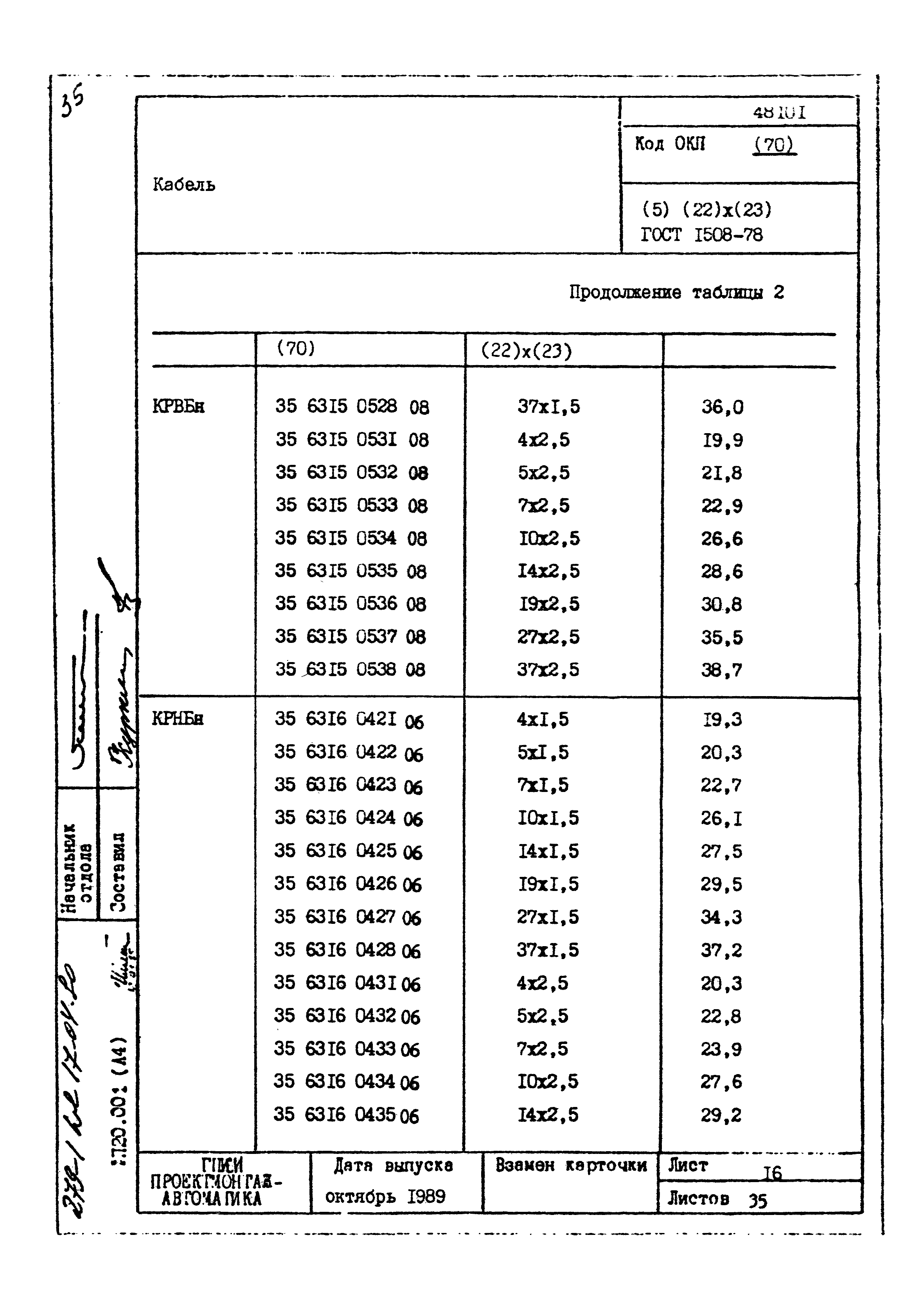 Том 1