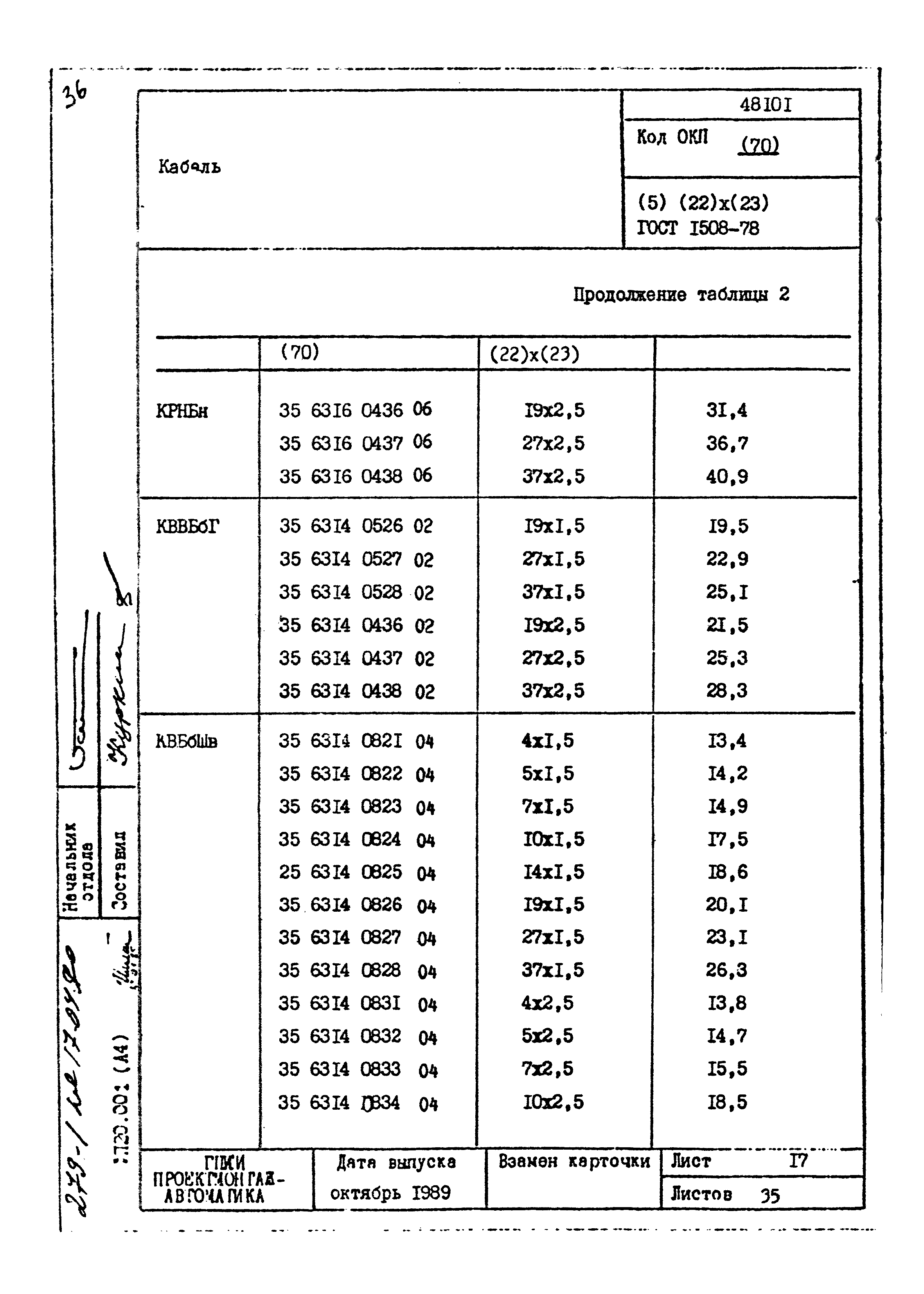 Том 1