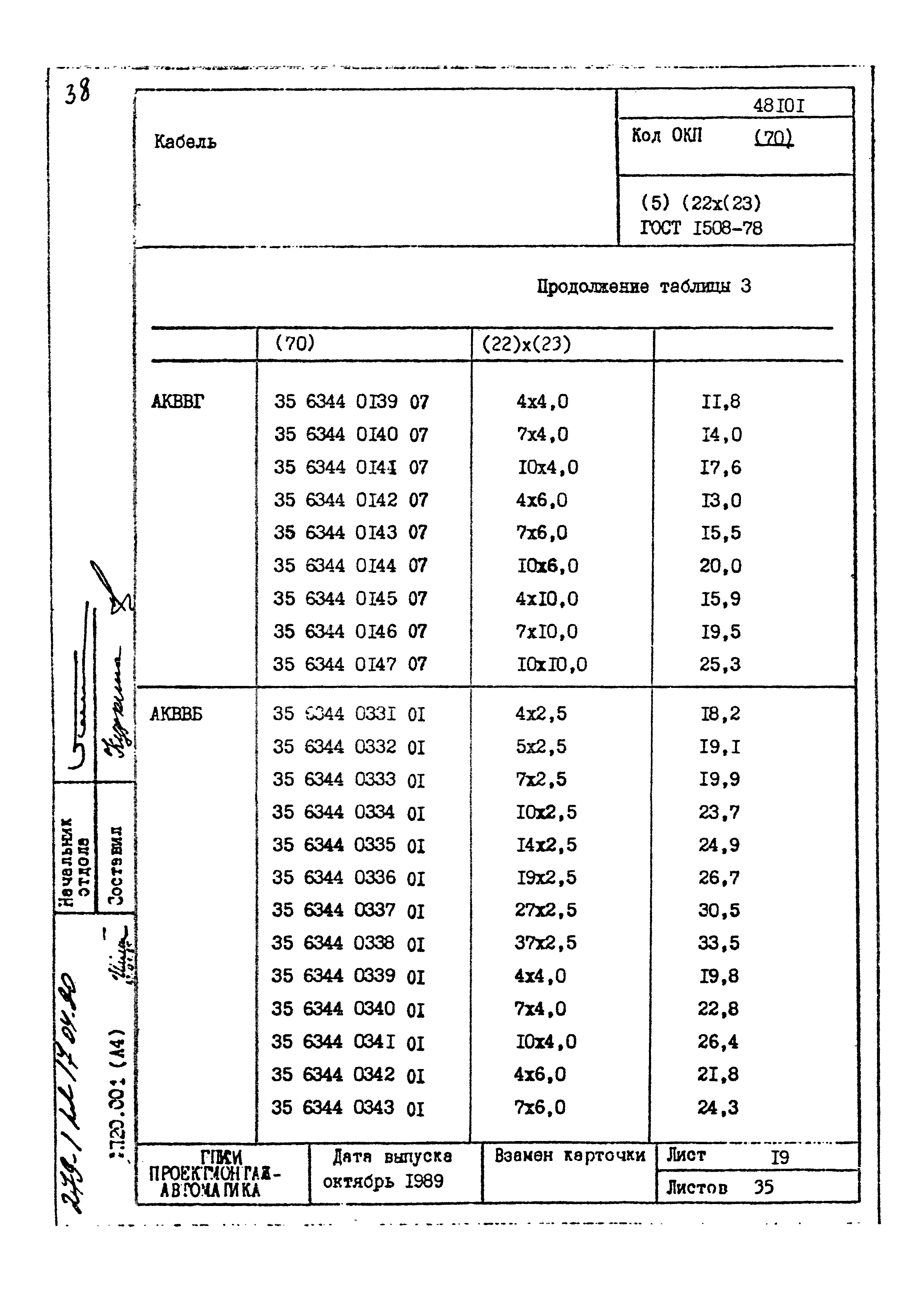 Том 1