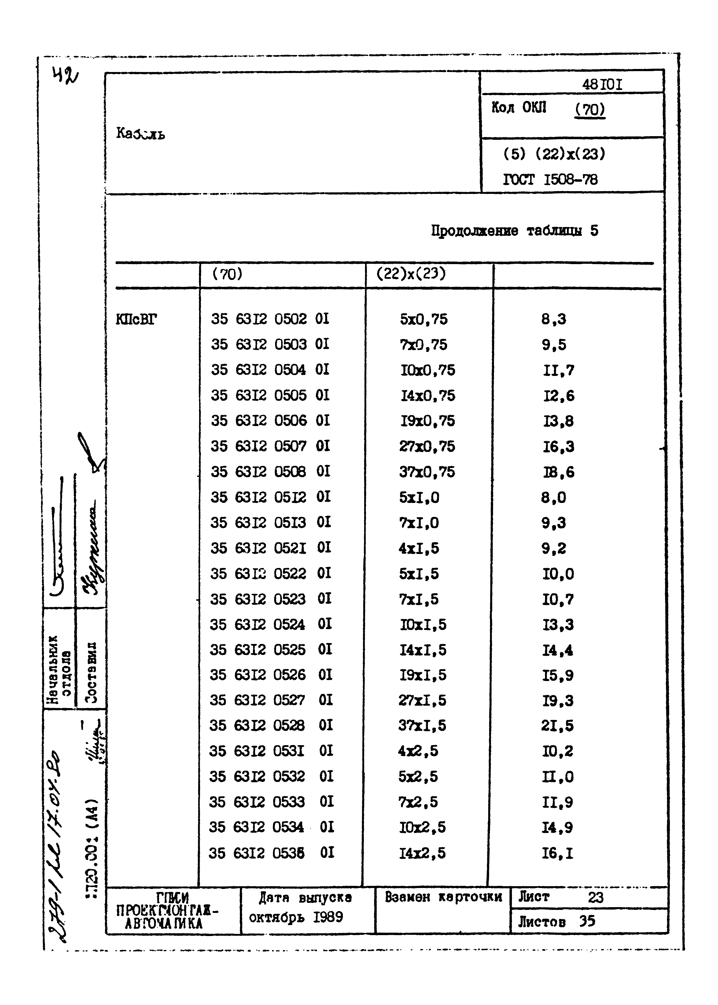 Том 1