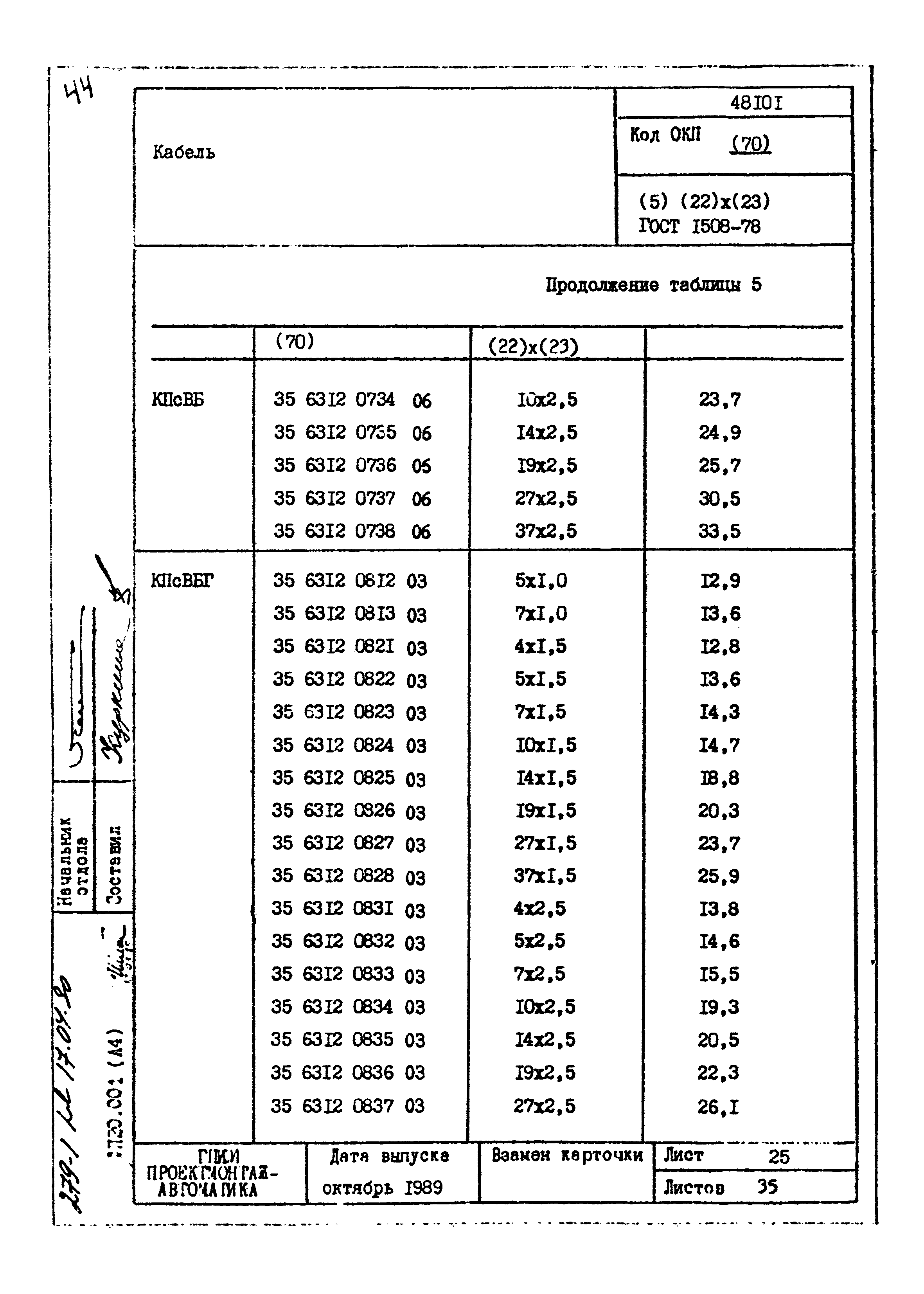 Том 1