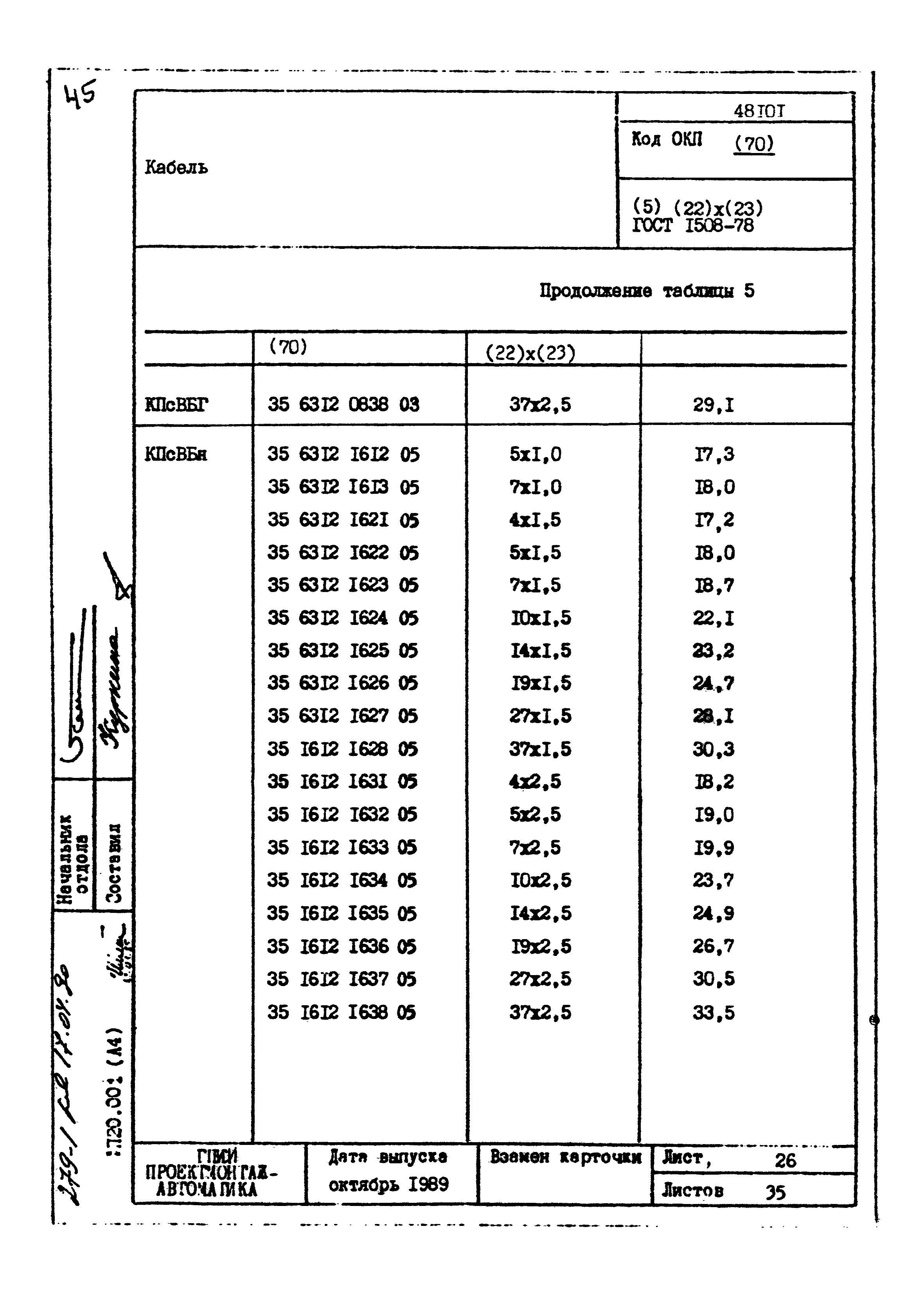 Том 1