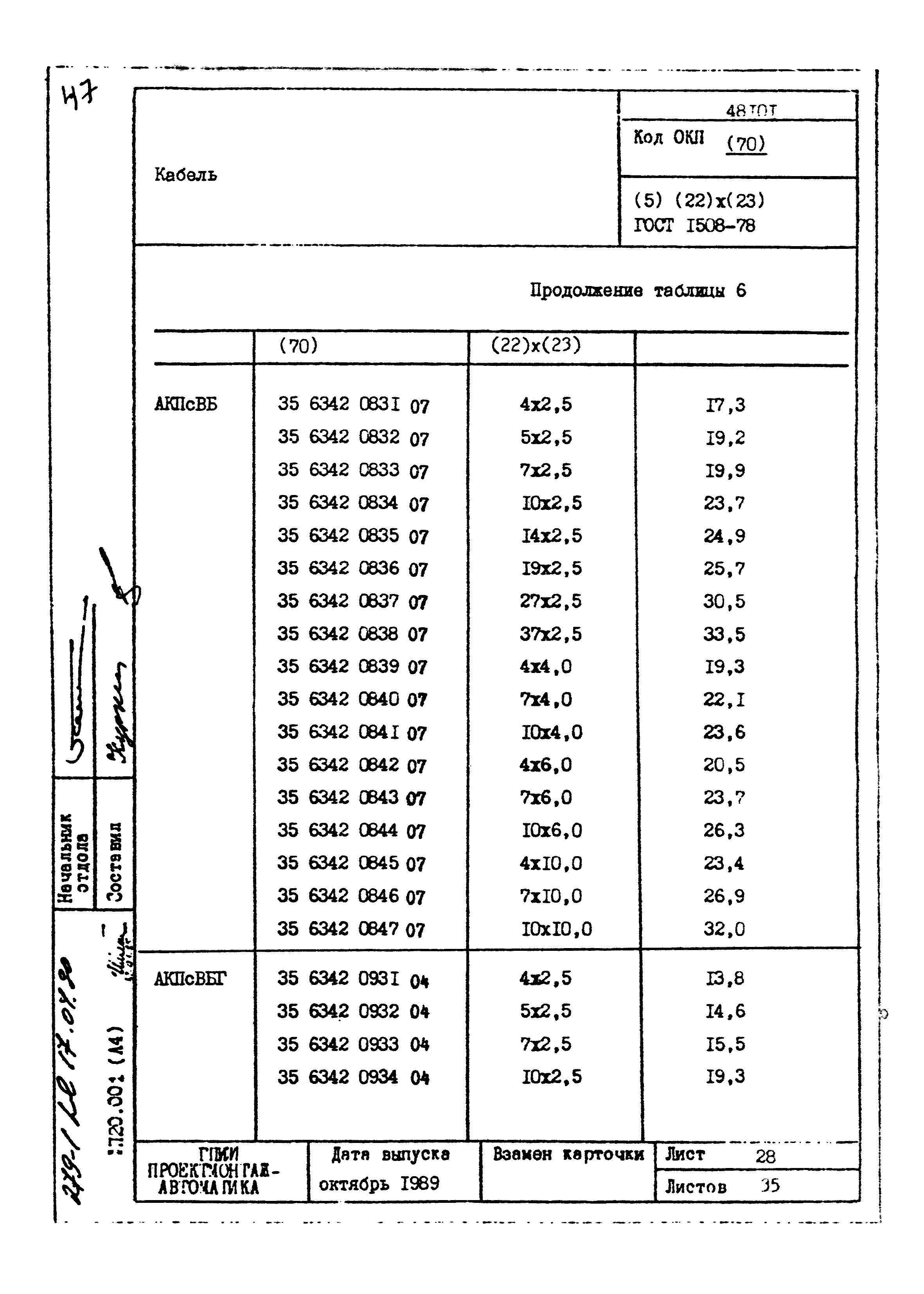 Том 1