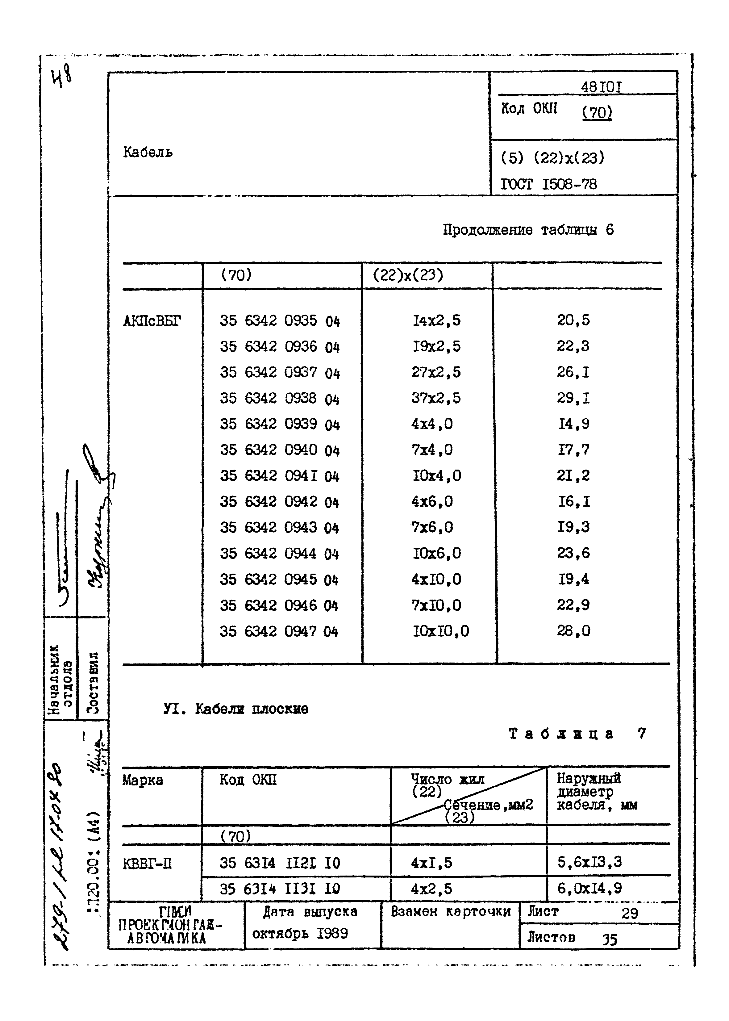 Том 1