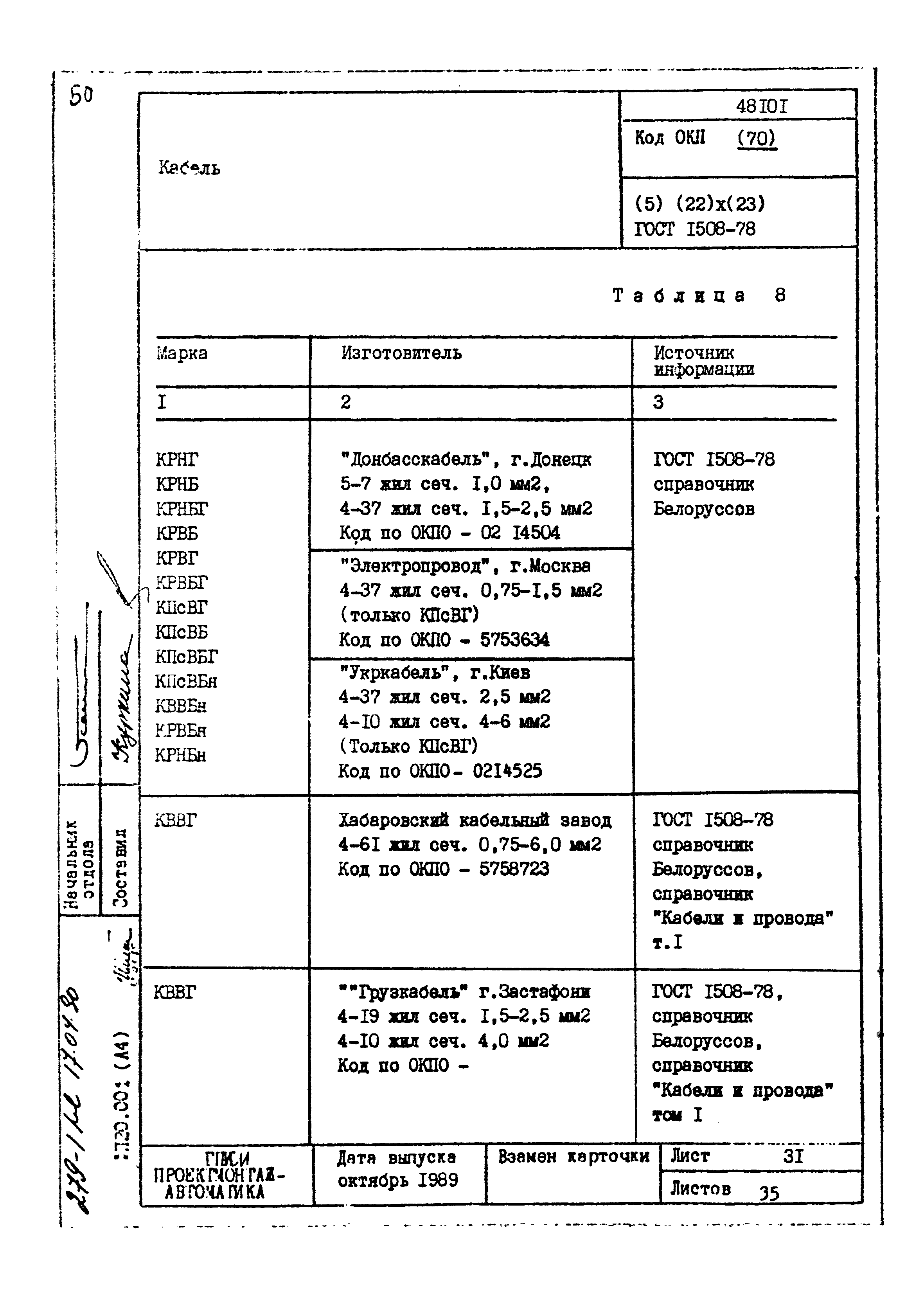 Том 1