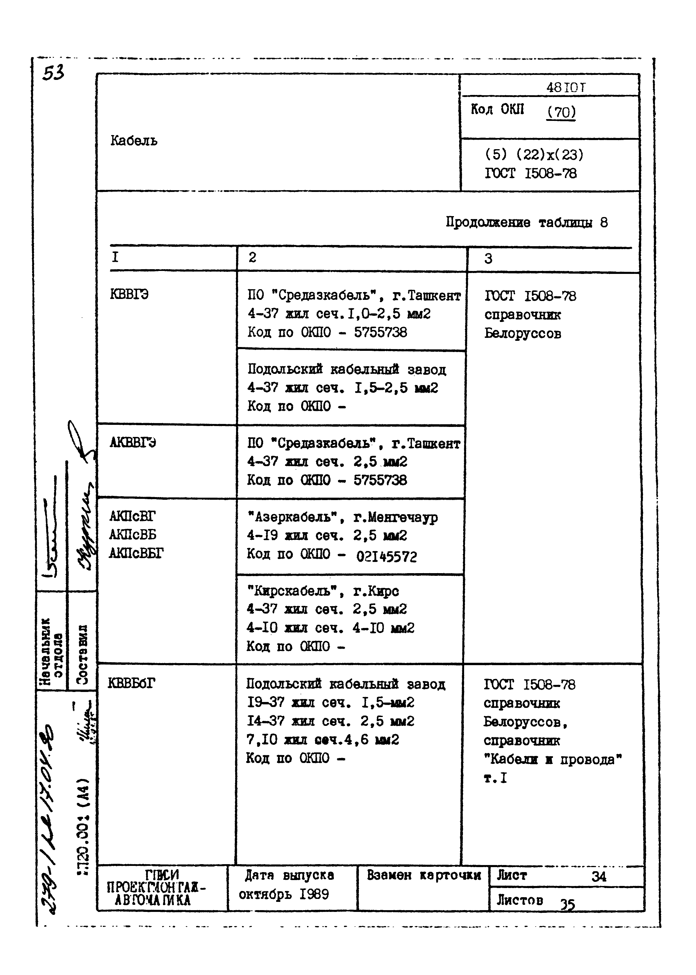 Том 1