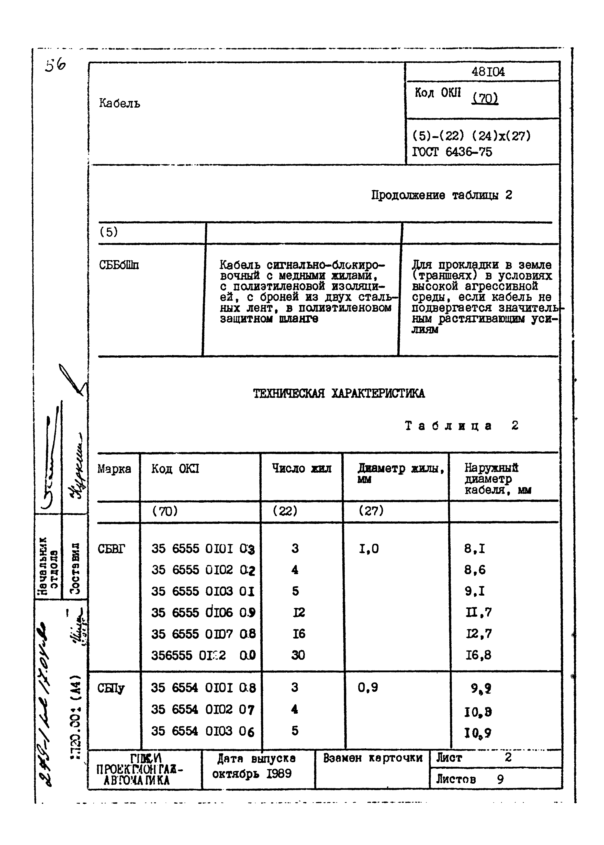 Том 1