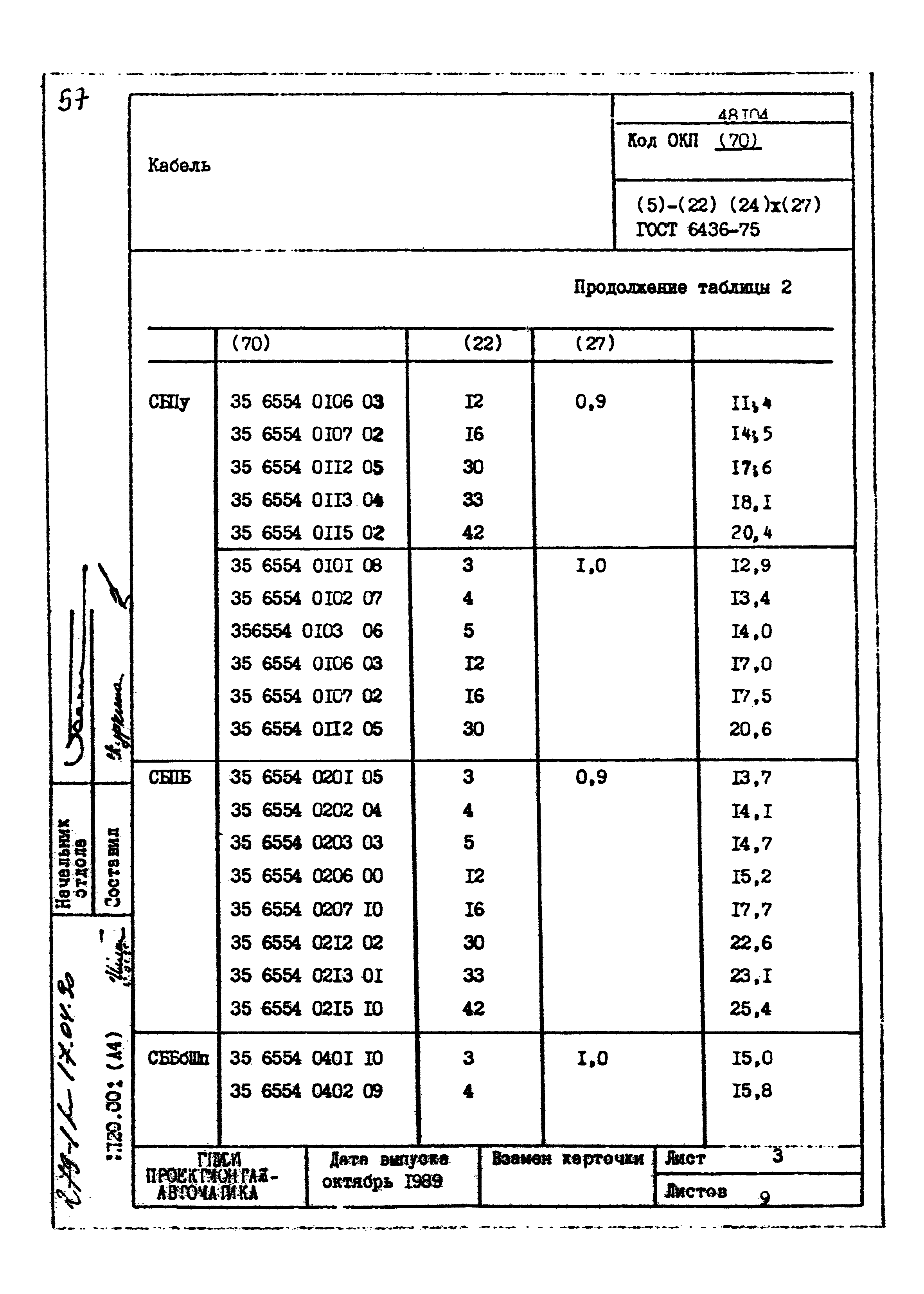 Том 1