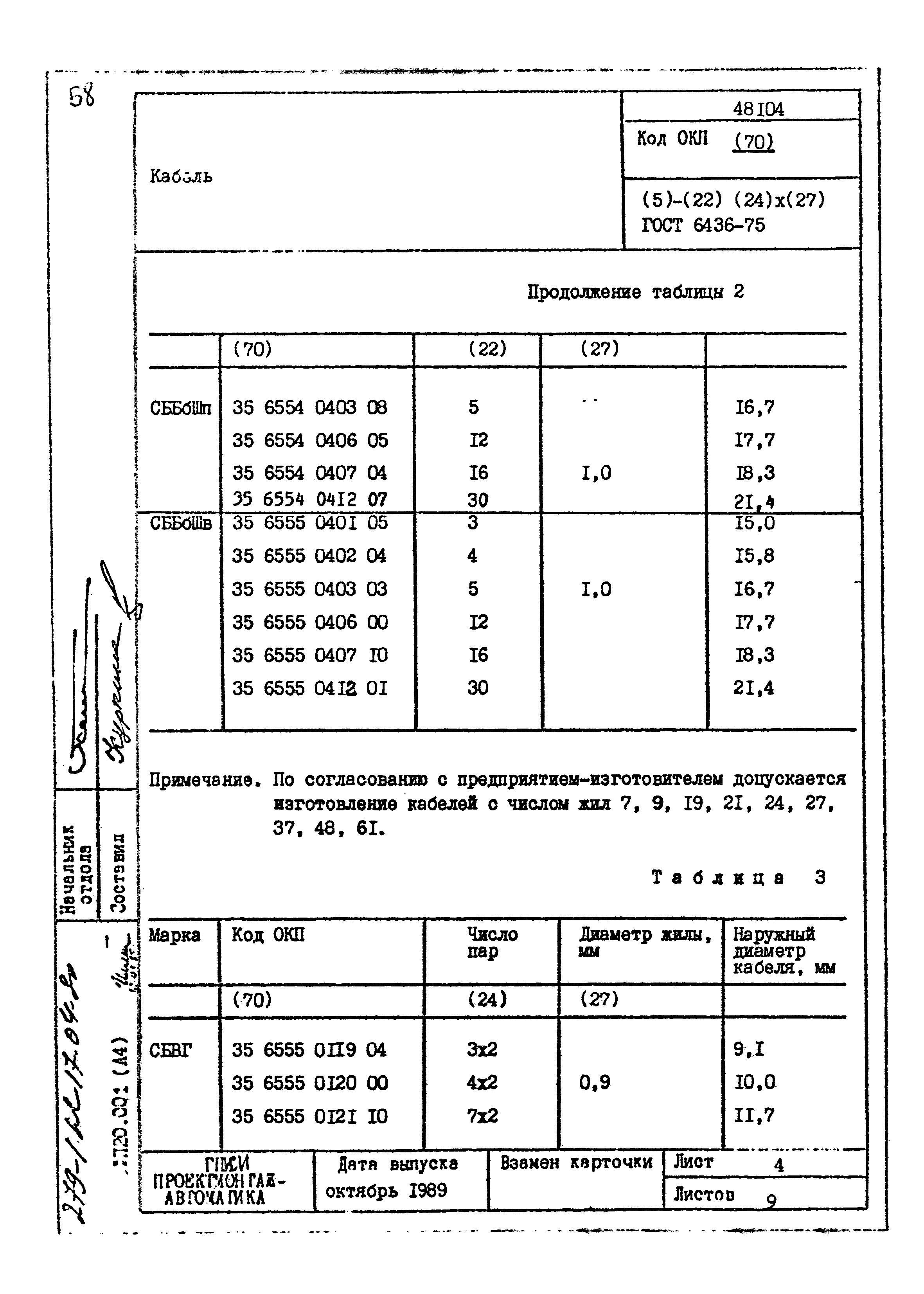 Том 1