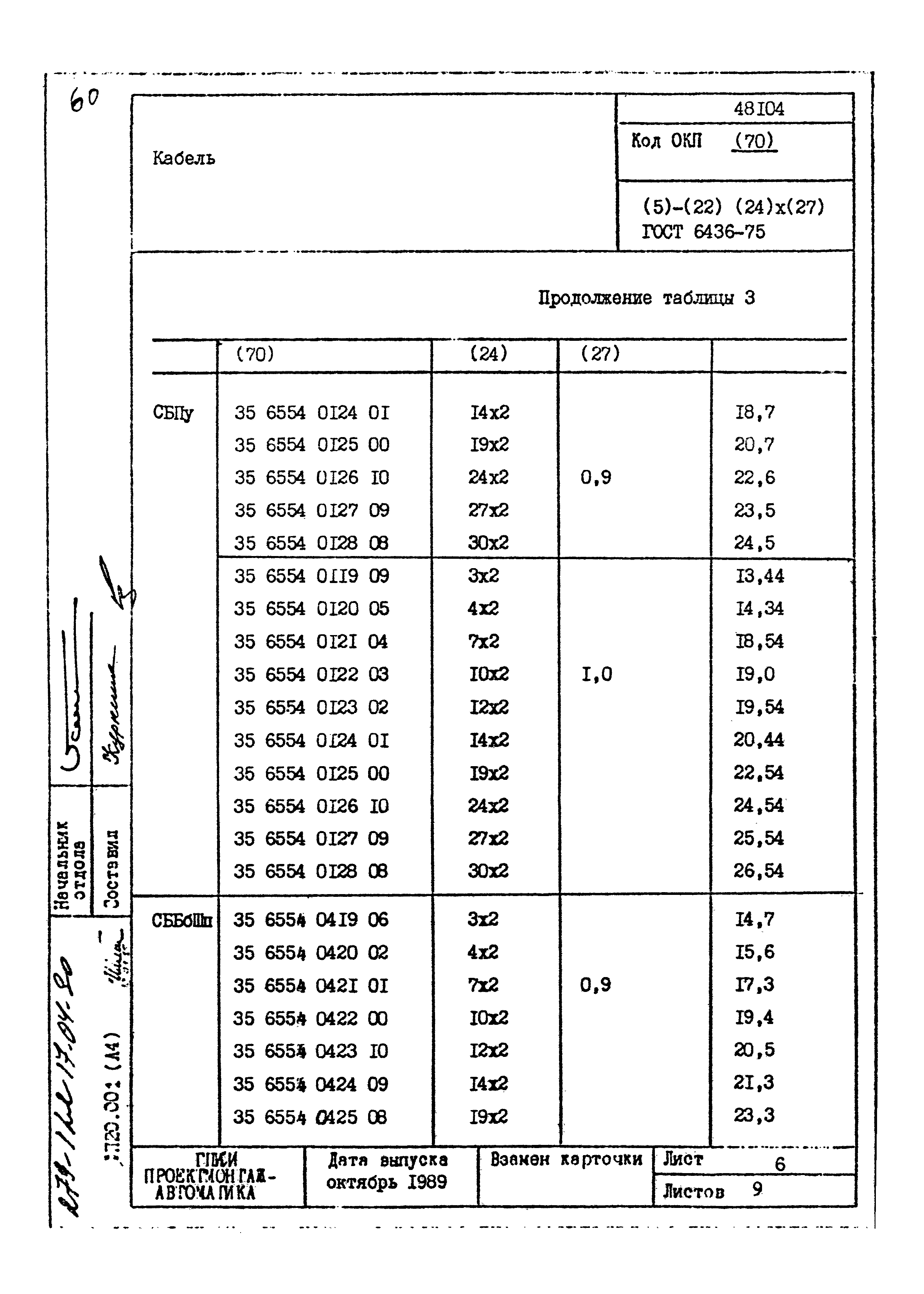 Том 1