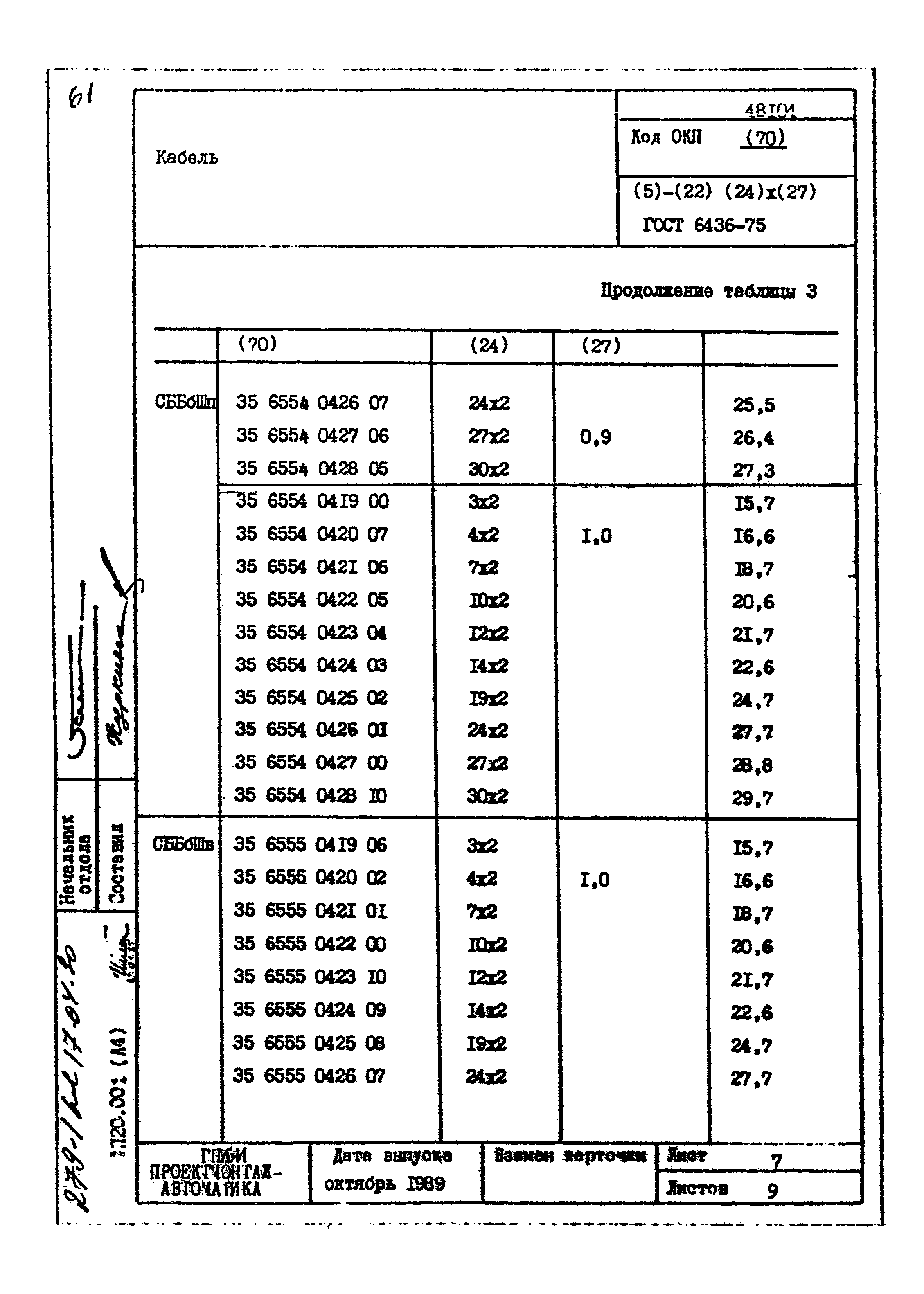 Том 1