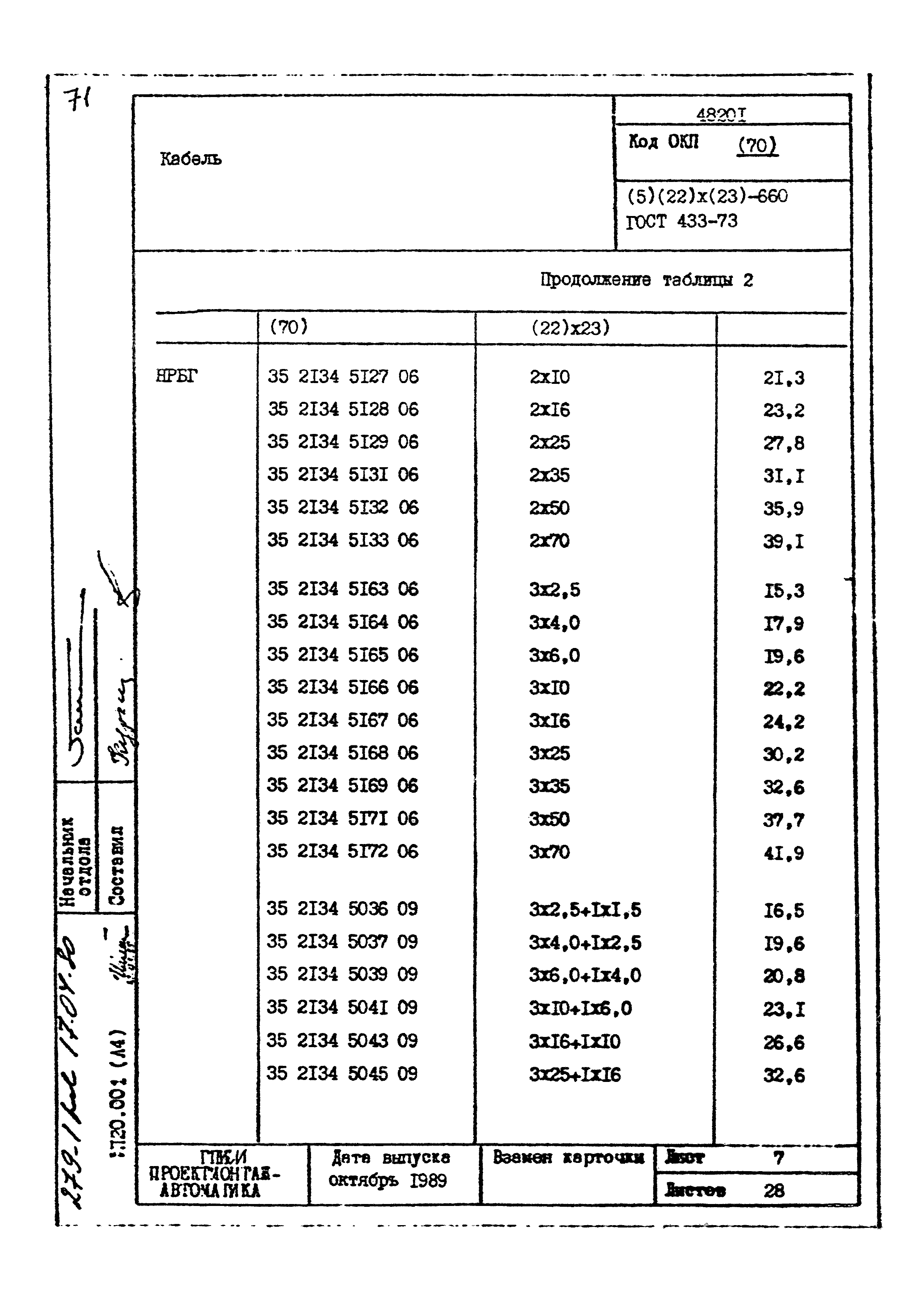 Том 1