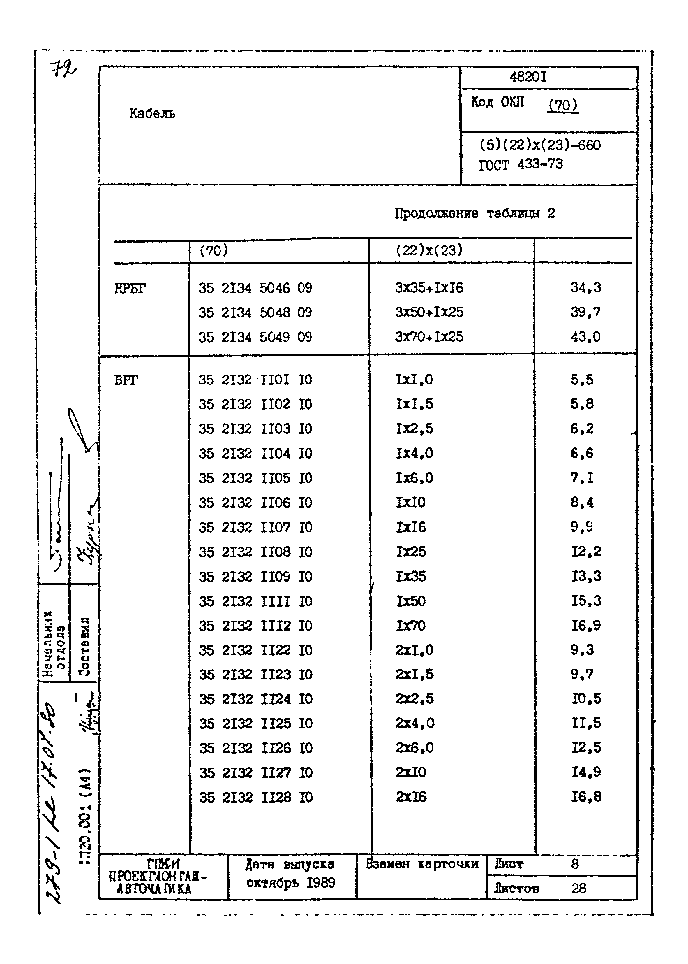 Том 1