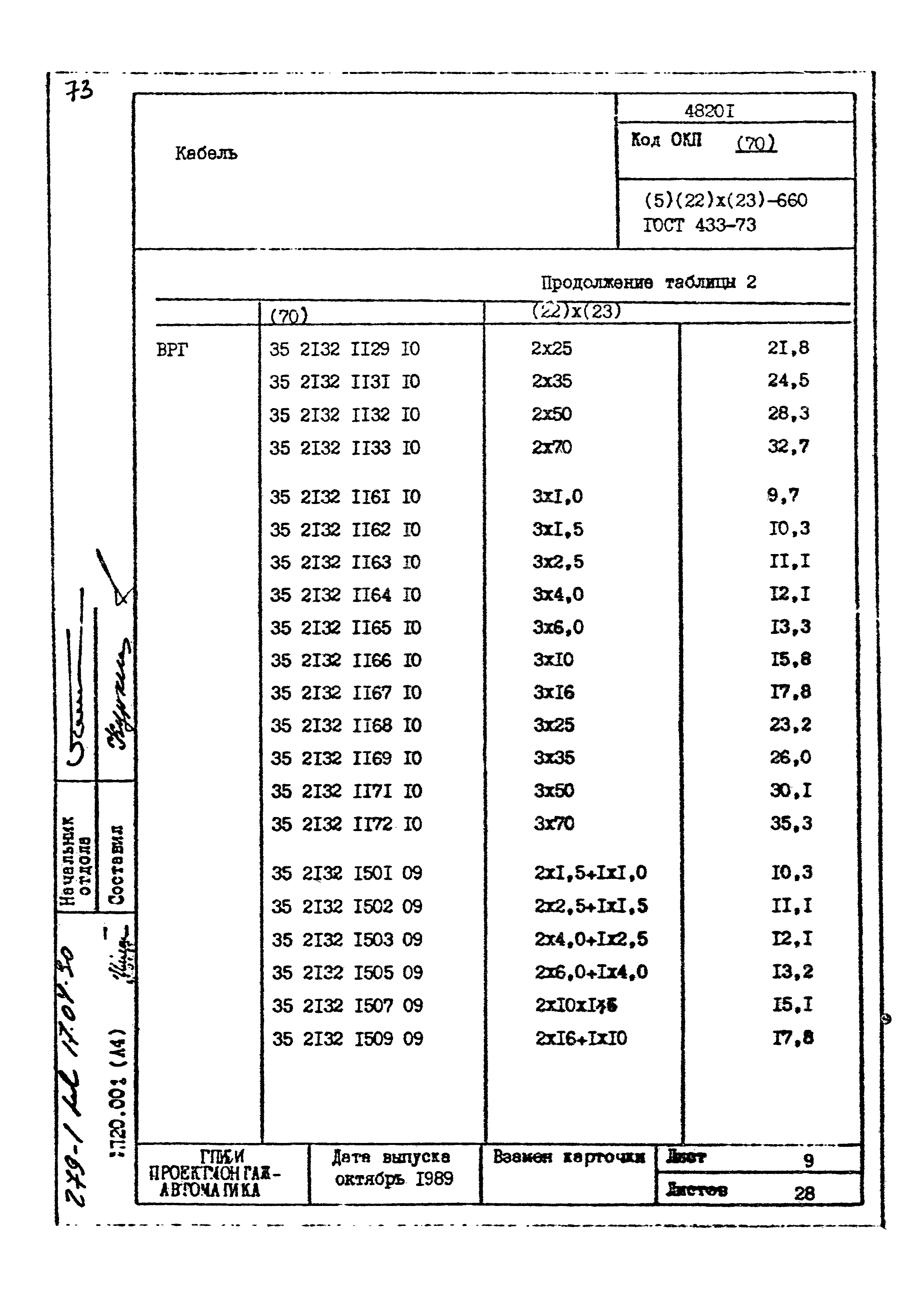 Том 1