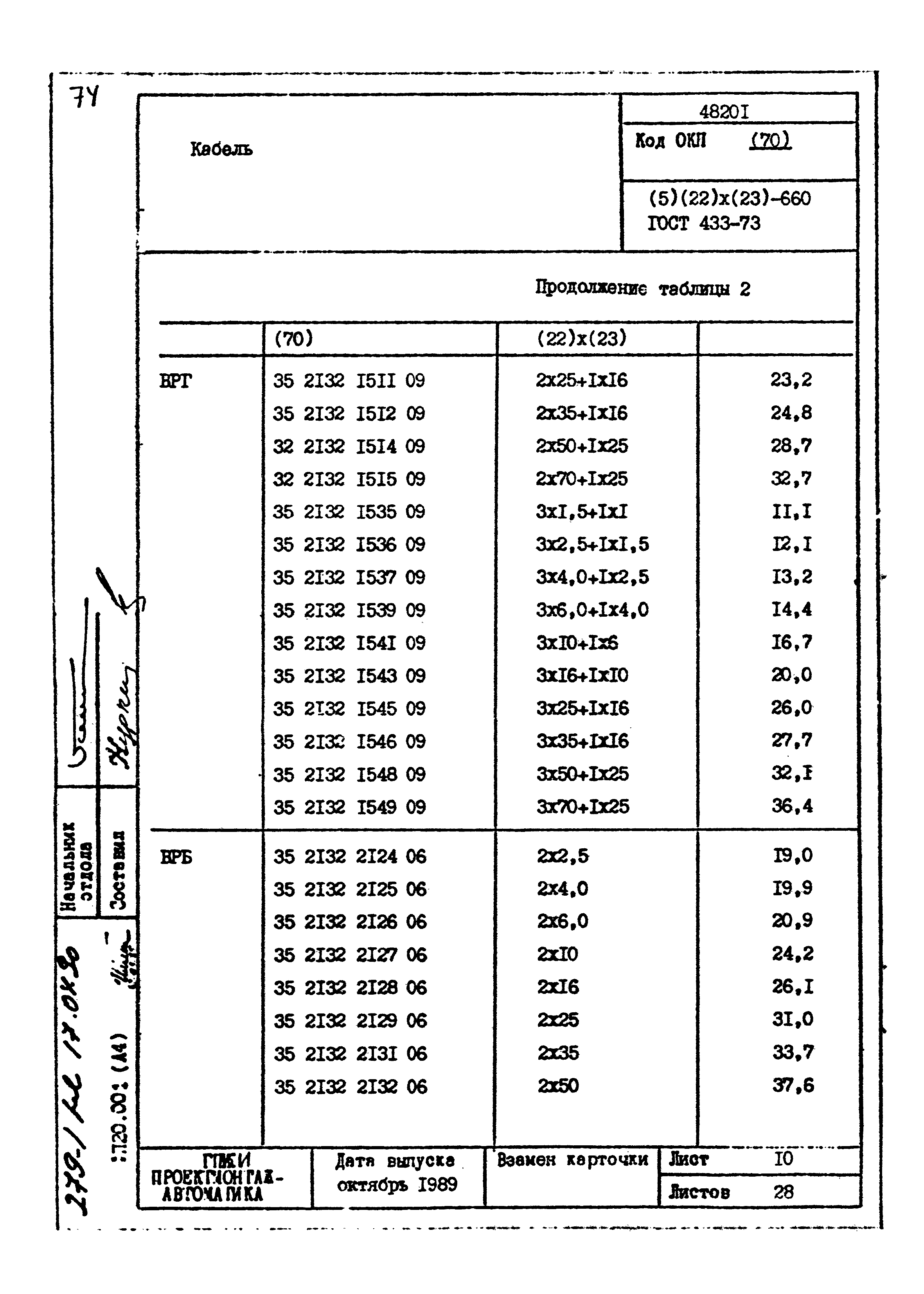 Том 1