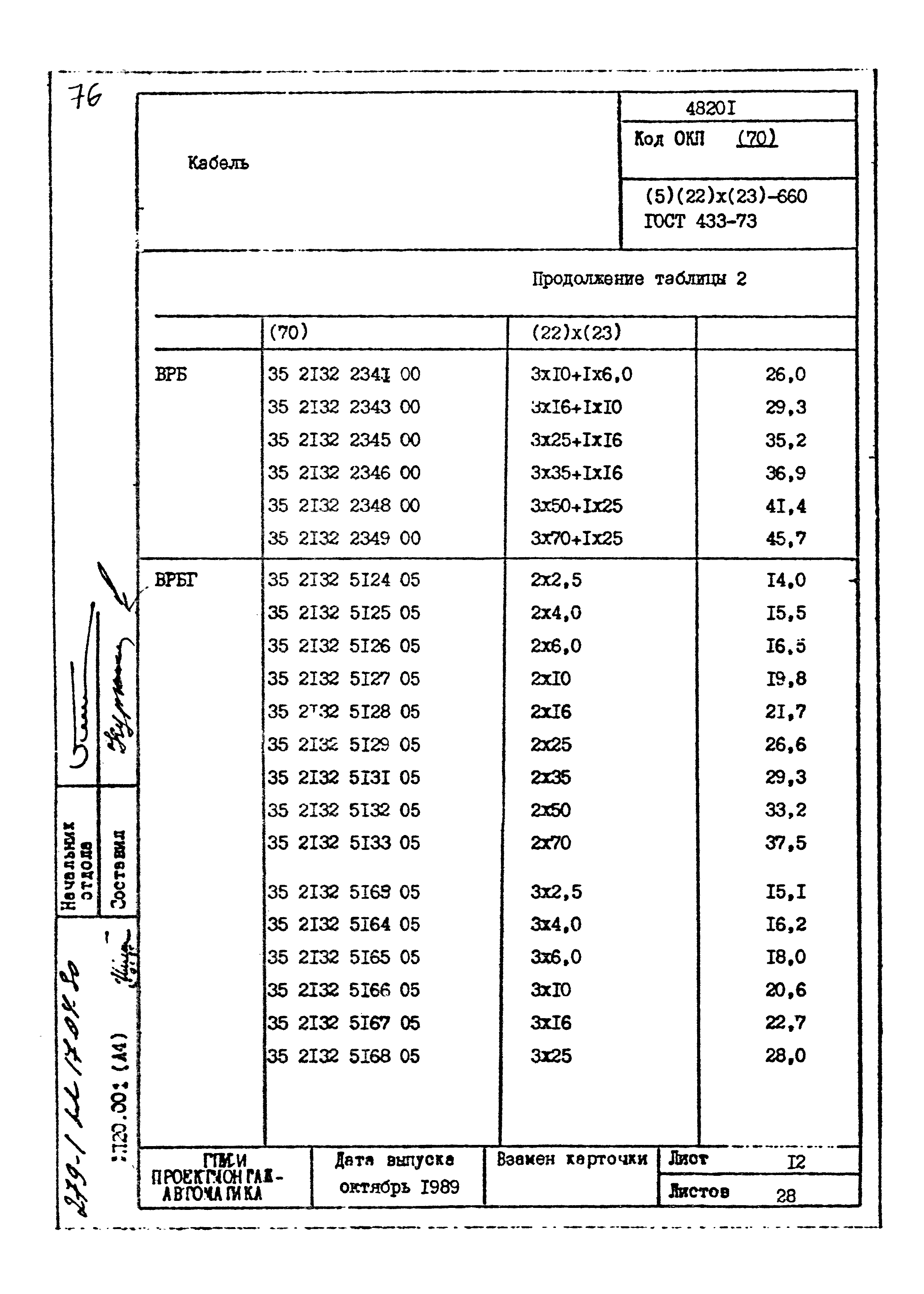 Том 1