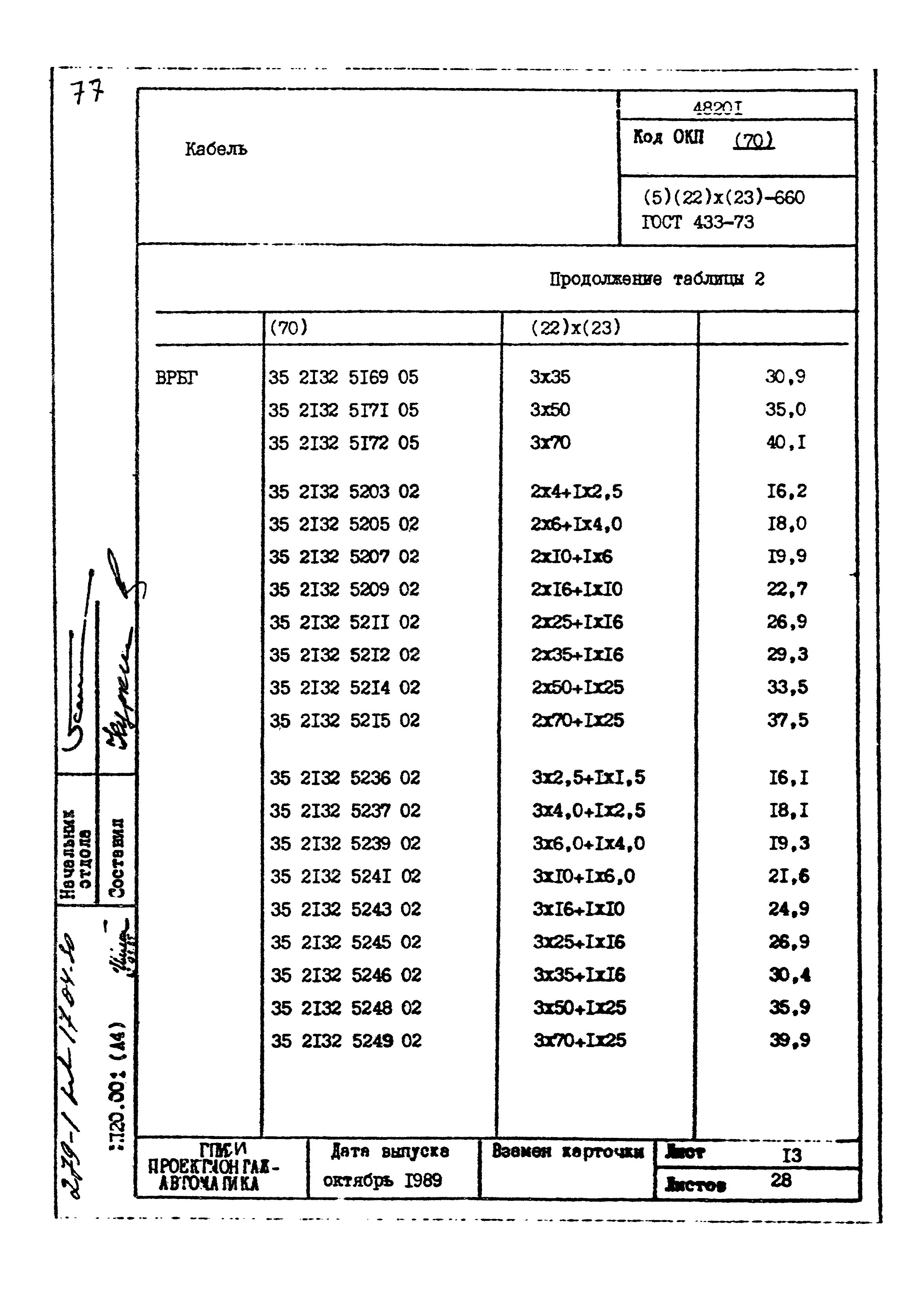 Том 1