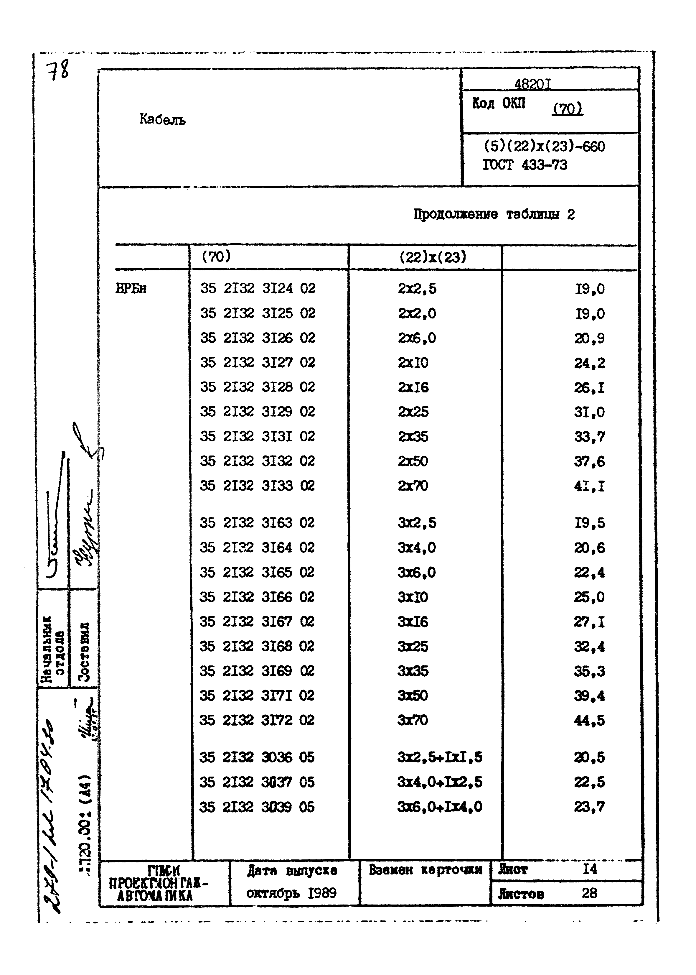 Том 1