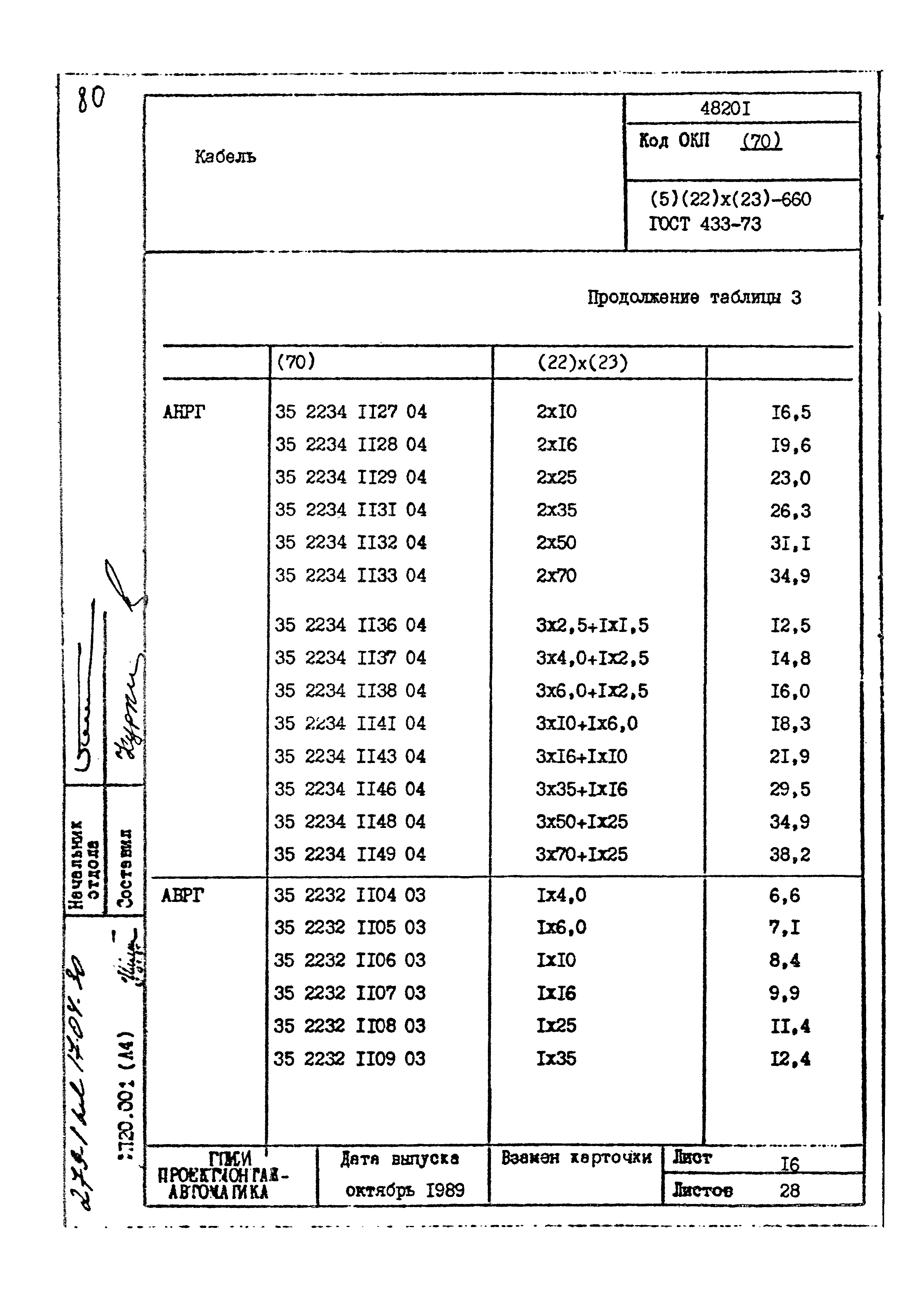 Том 1