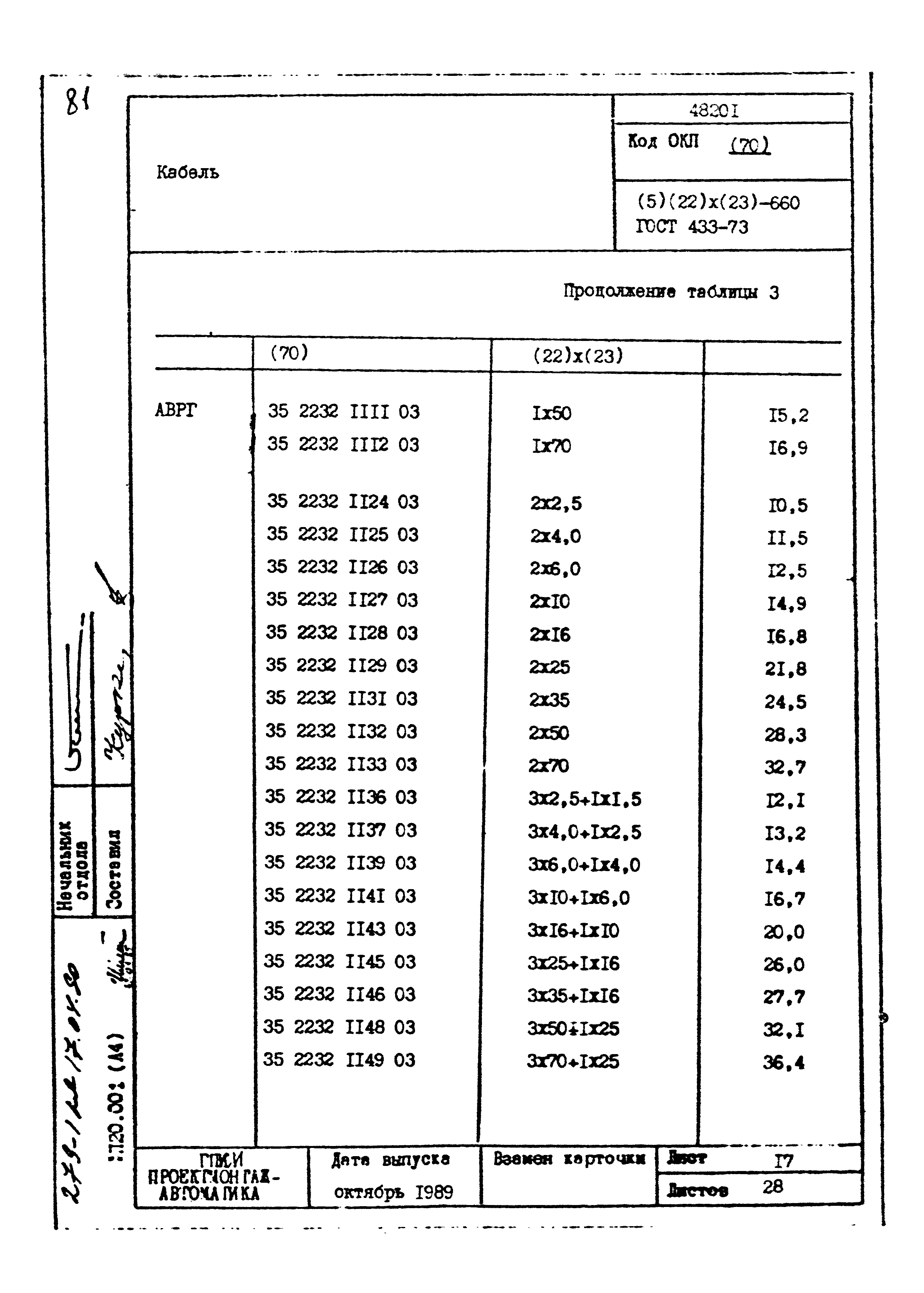 Том 1