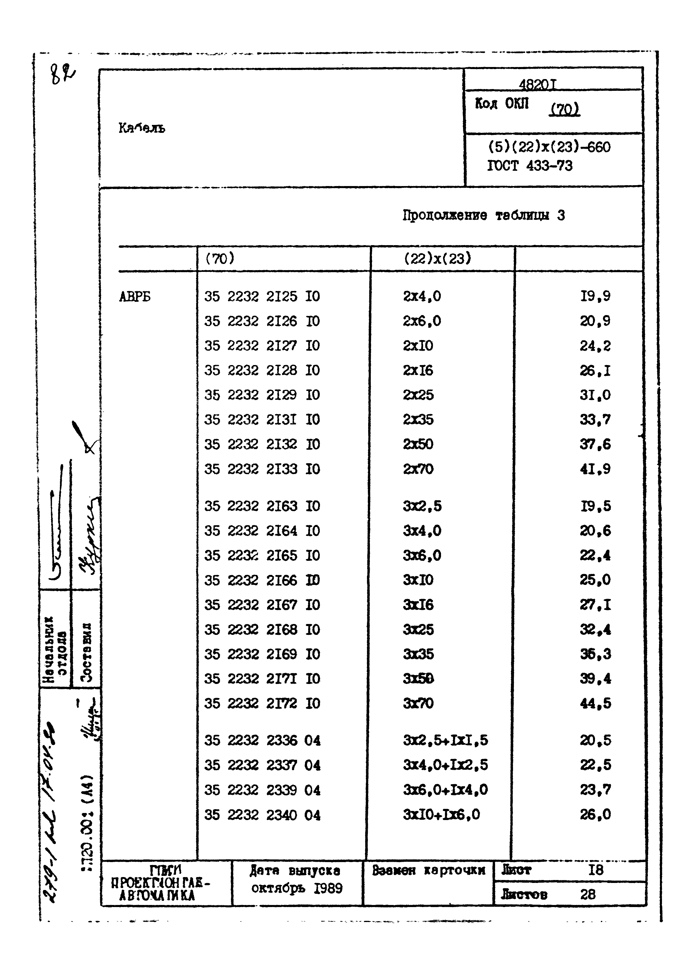 Том 1