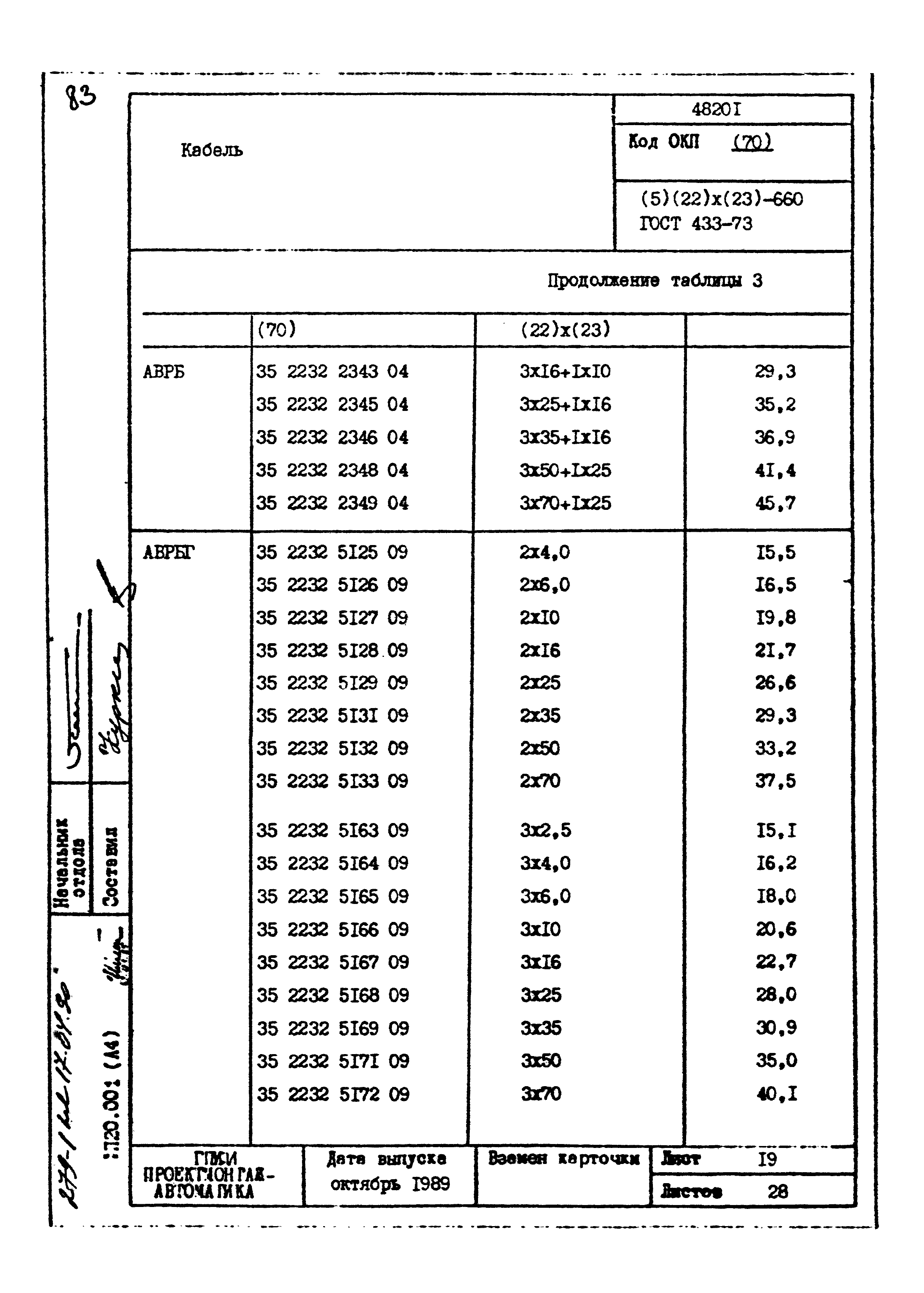 Том 1