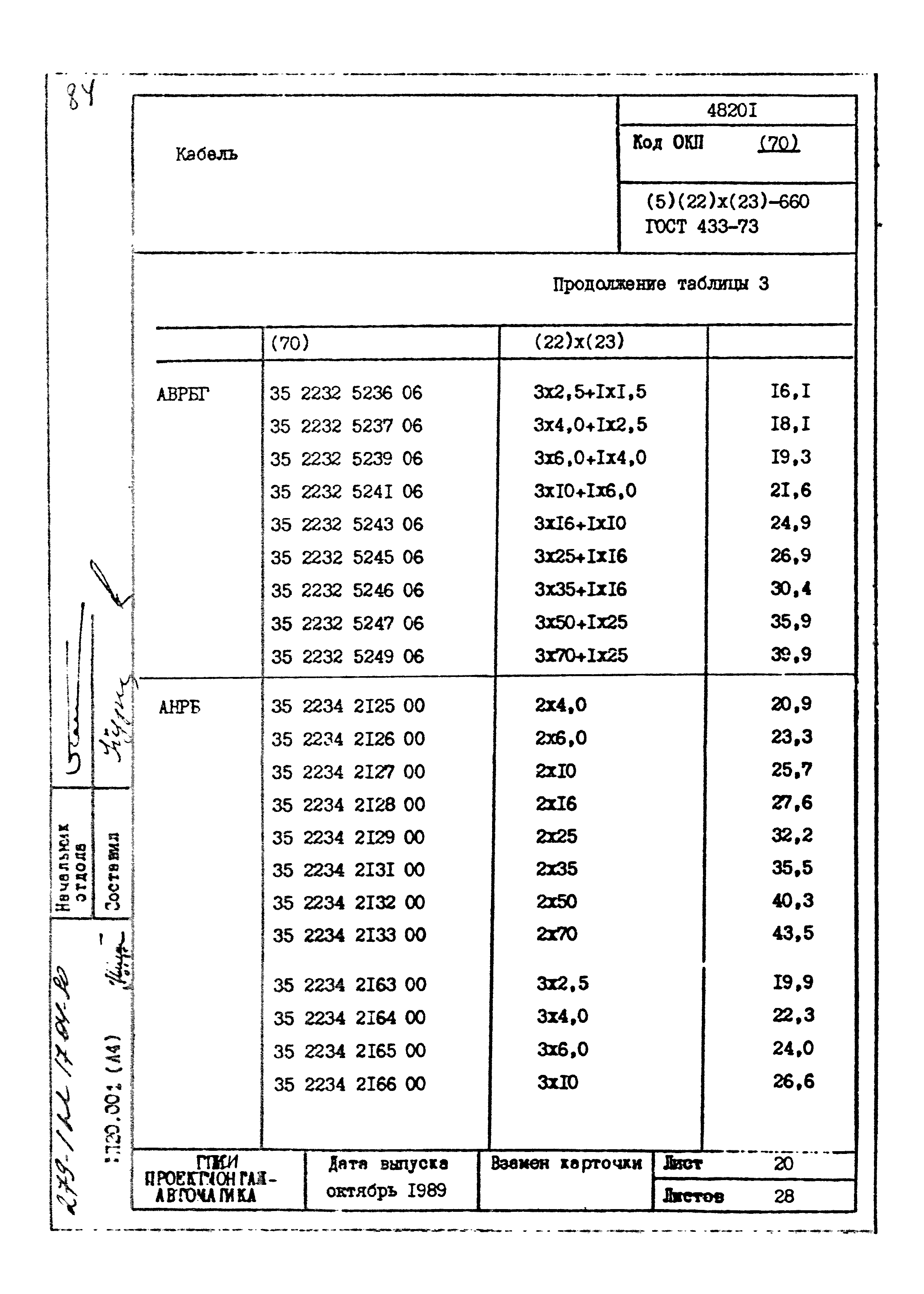 Том 1