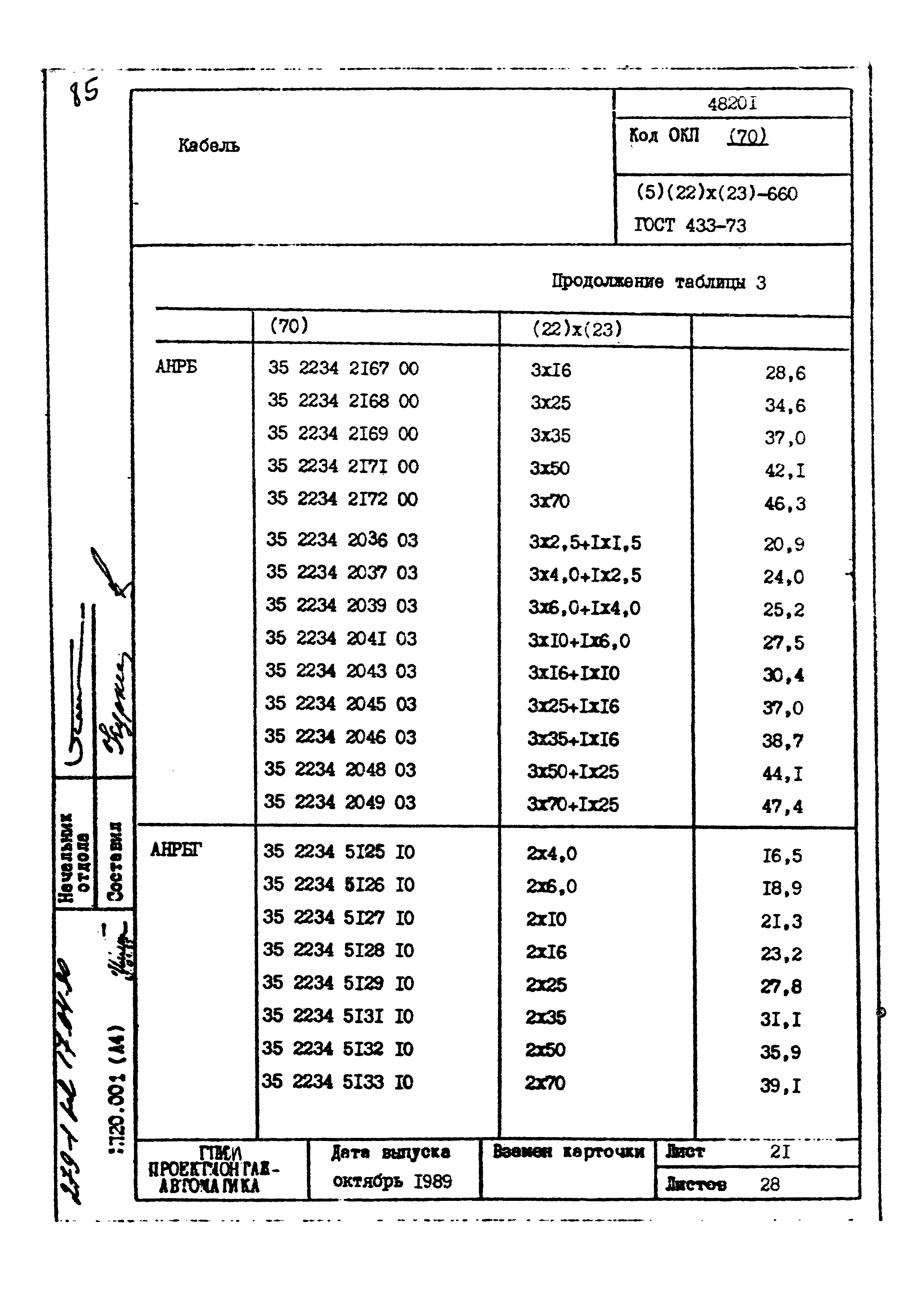 Том 1