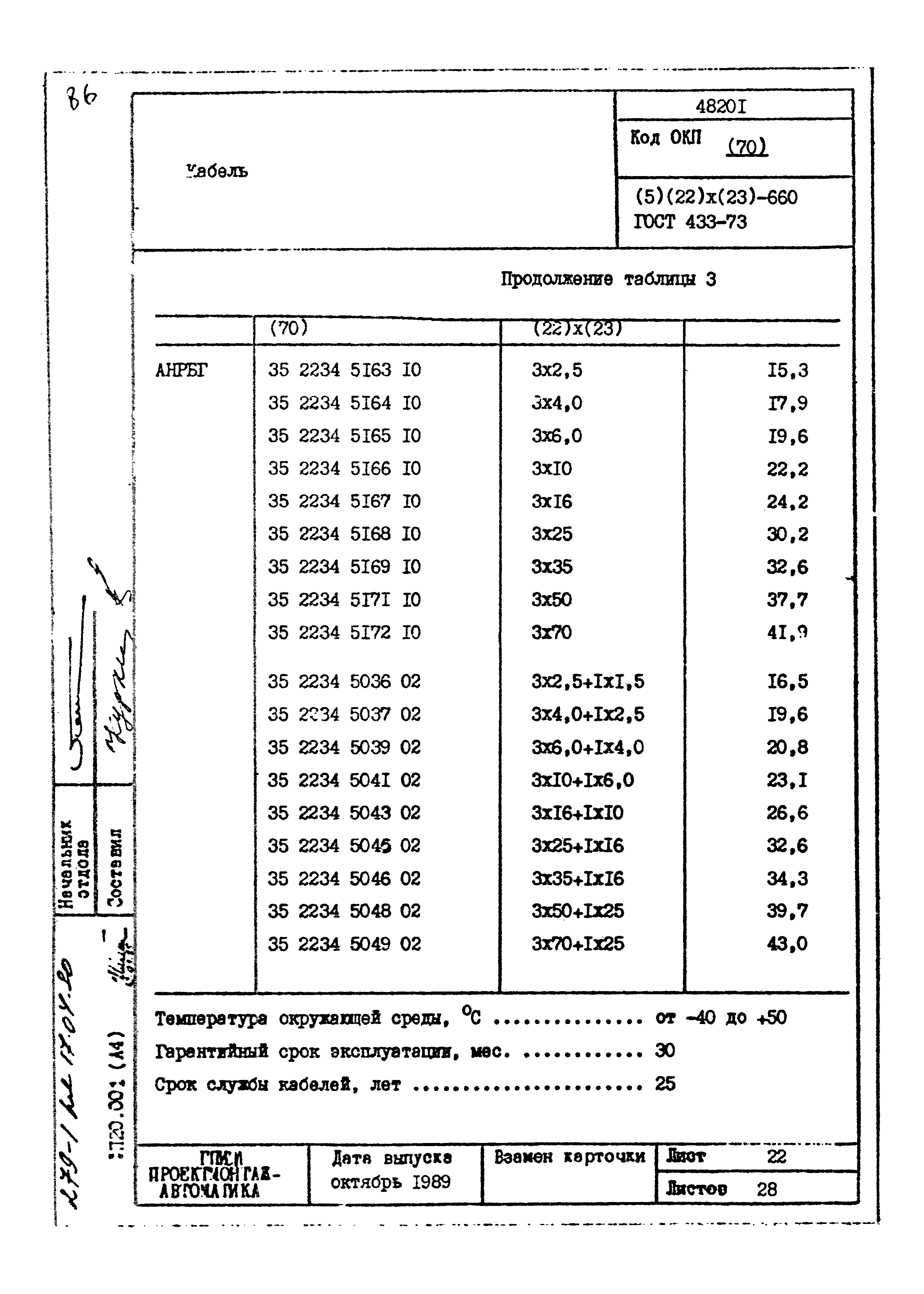 Том 1