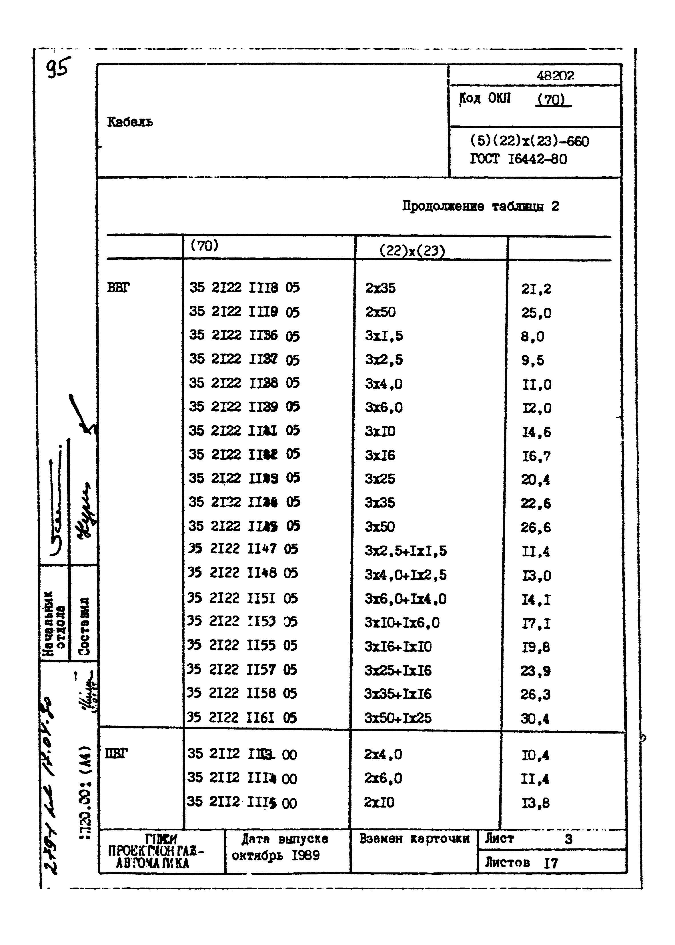 Том 1